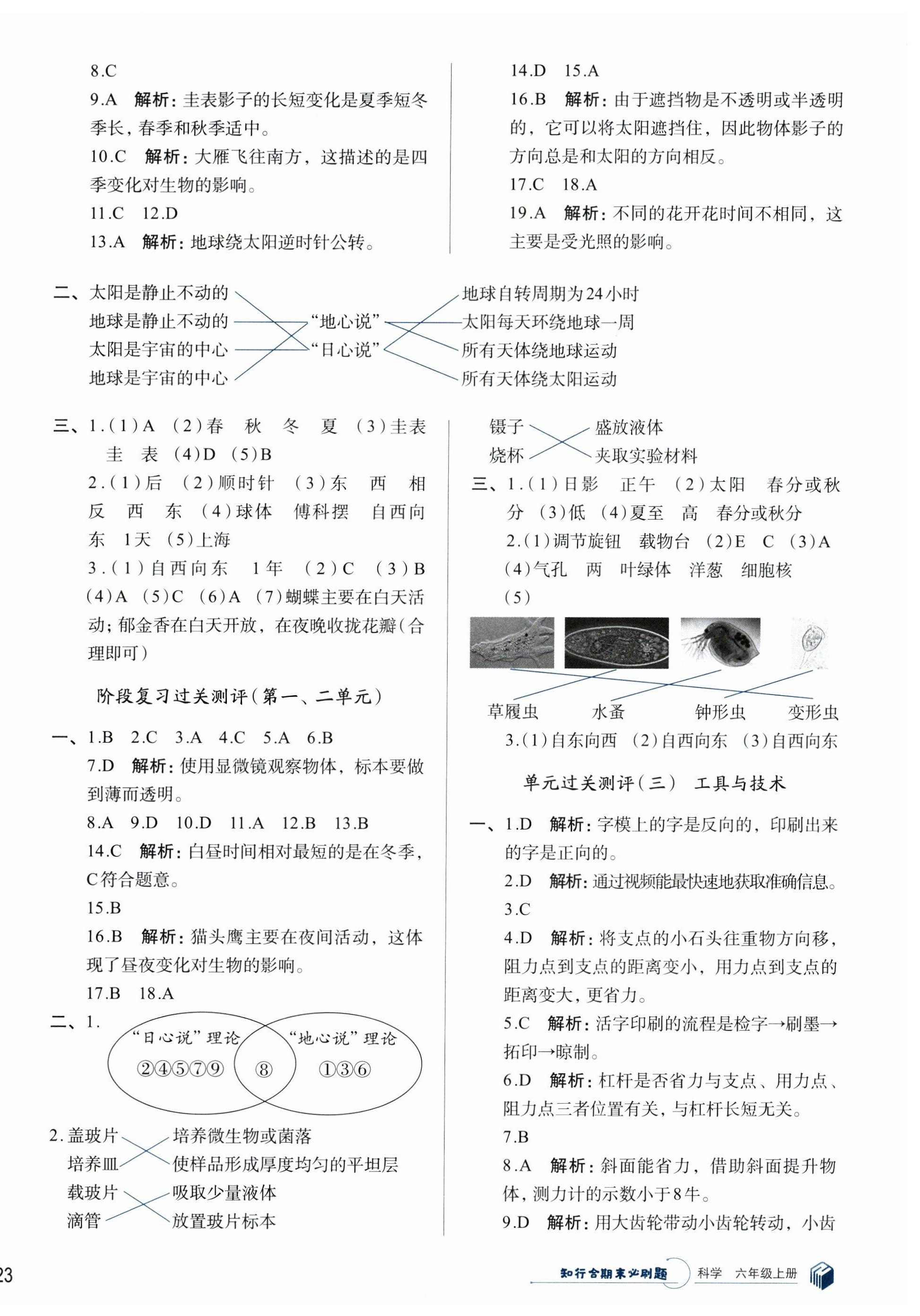 2024年知行合期末必刷題六年級(jí)科學(xué)上冊(cè)教科版 參考答案第2頁(yè)