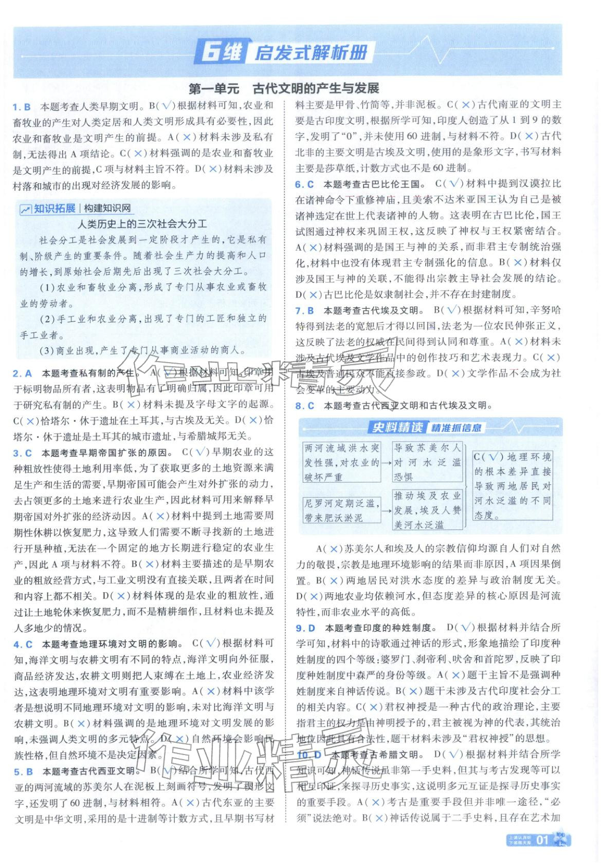 2025年金考卷名師名題單元雙測(cè)卷高中歷史必修下冊(cè)人教版&nbsp;第1頁(yè)