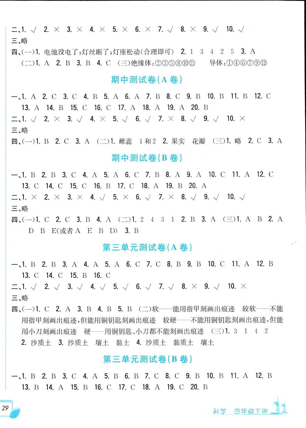 2024年学力测评小学生单元测试卷四年级科学下册教科版 第2页