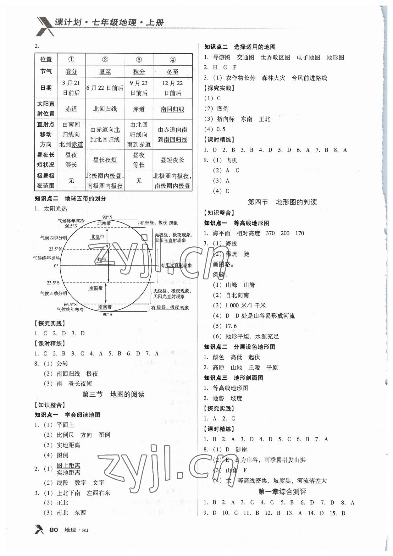 2023年全優(yōu)點練課計劃七年級地理上冊人教版 第2頁