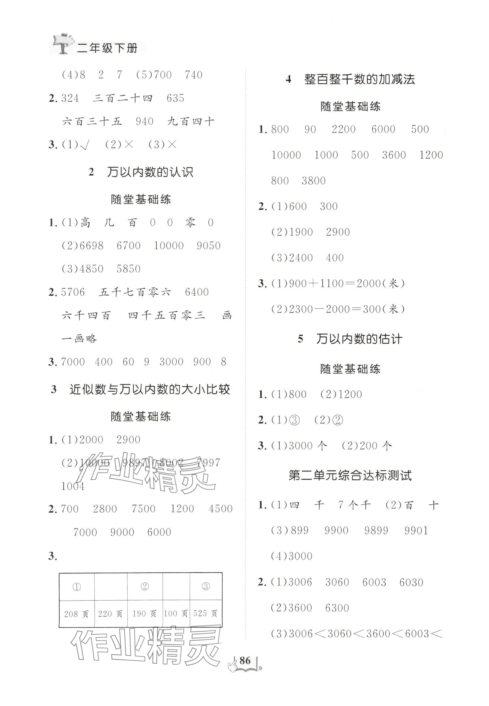 2025年口算心算天天练二年级数学下册人教版 参考答案第2页