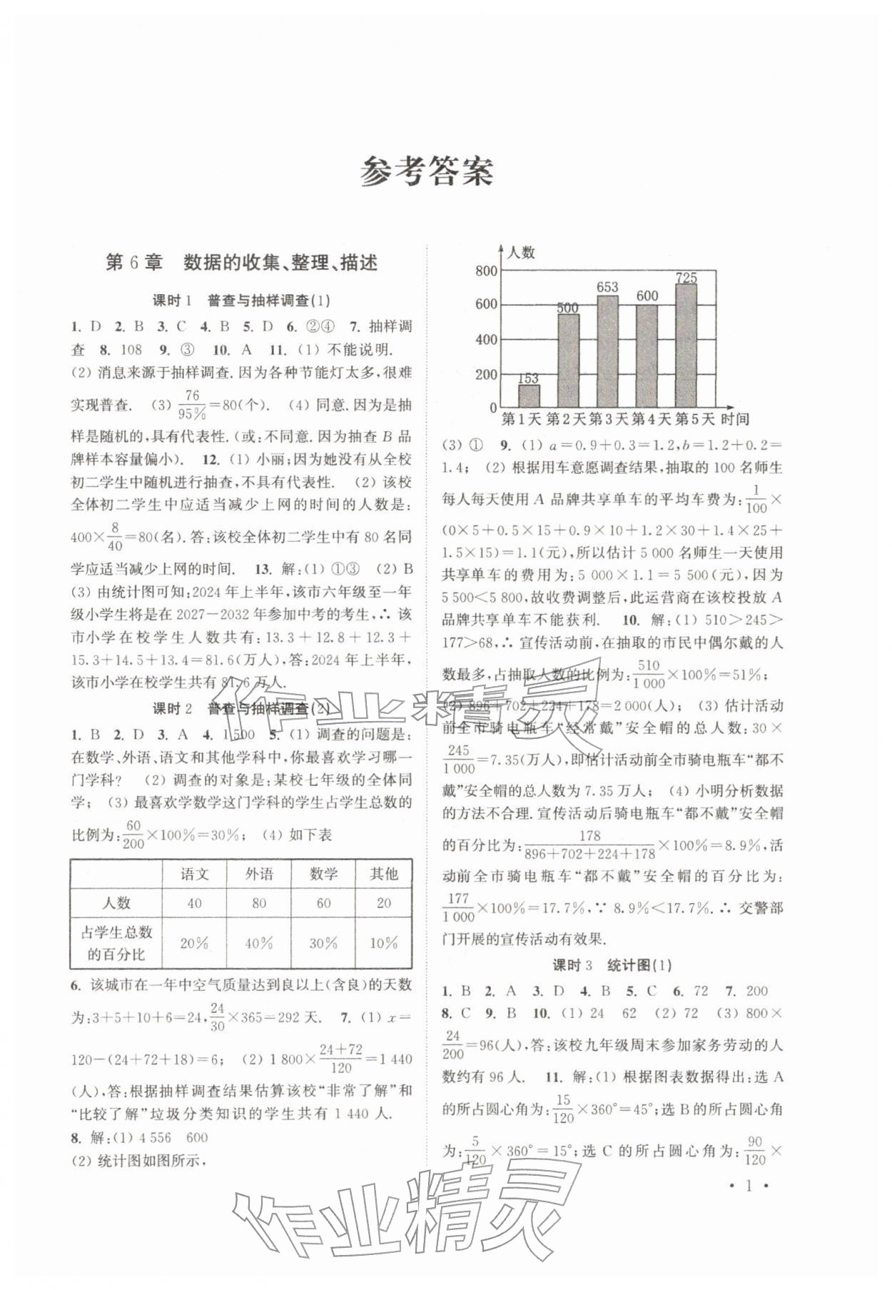 2026年高效精练八年级数学下册苏科版&nbsp;第1页