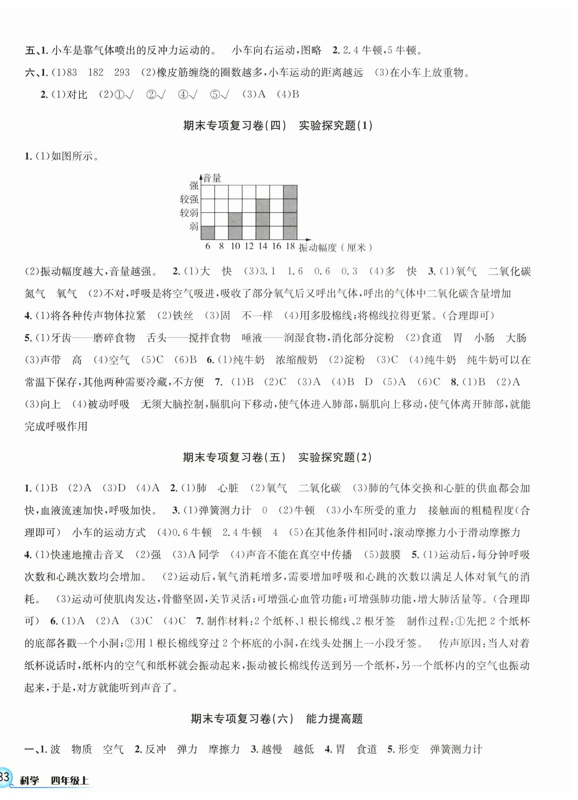 2024年各地期末名卷精选四年级科学上册教科版 第2页