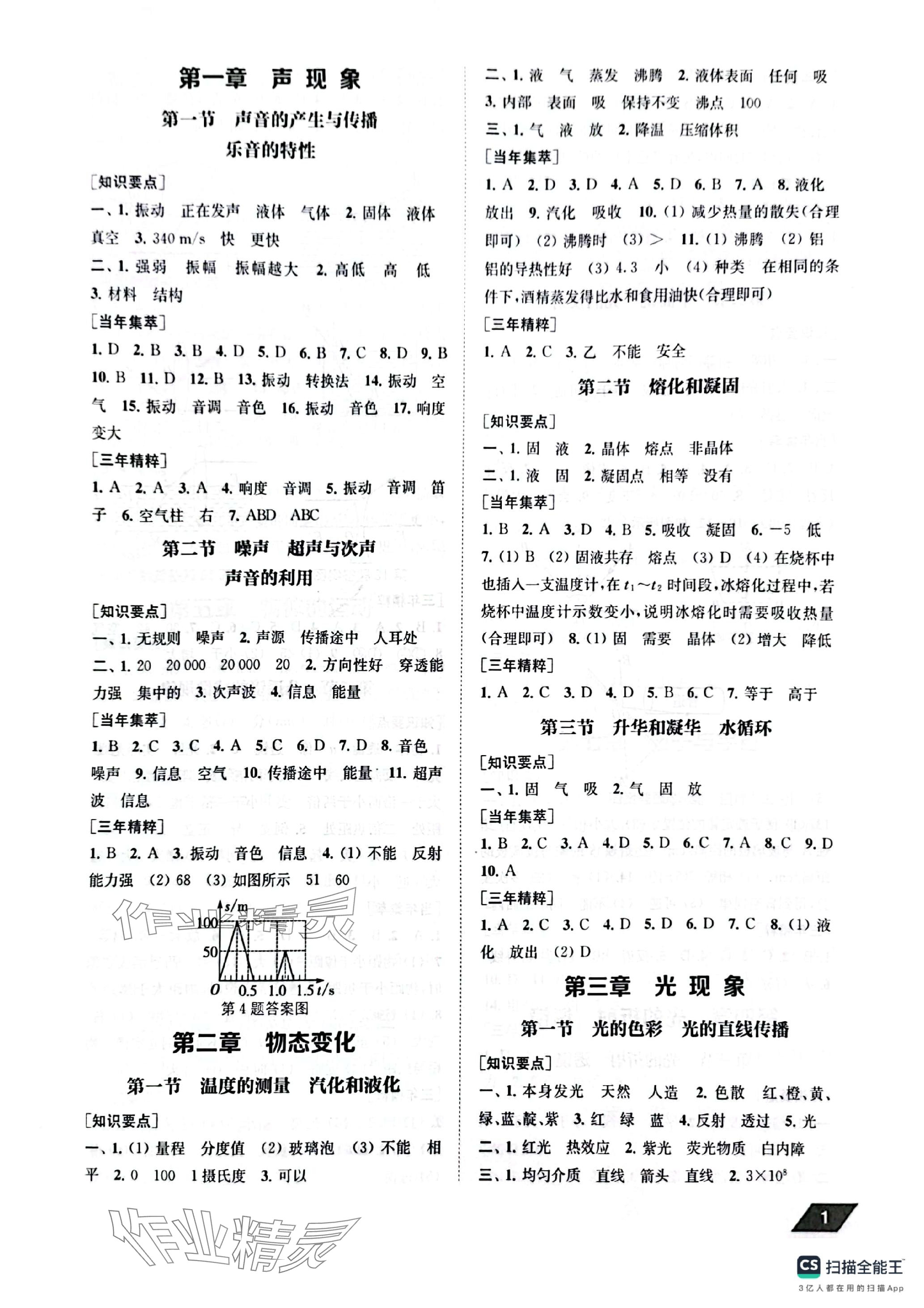 2024年創新優化中考總復習物理 參考答案第1頁
