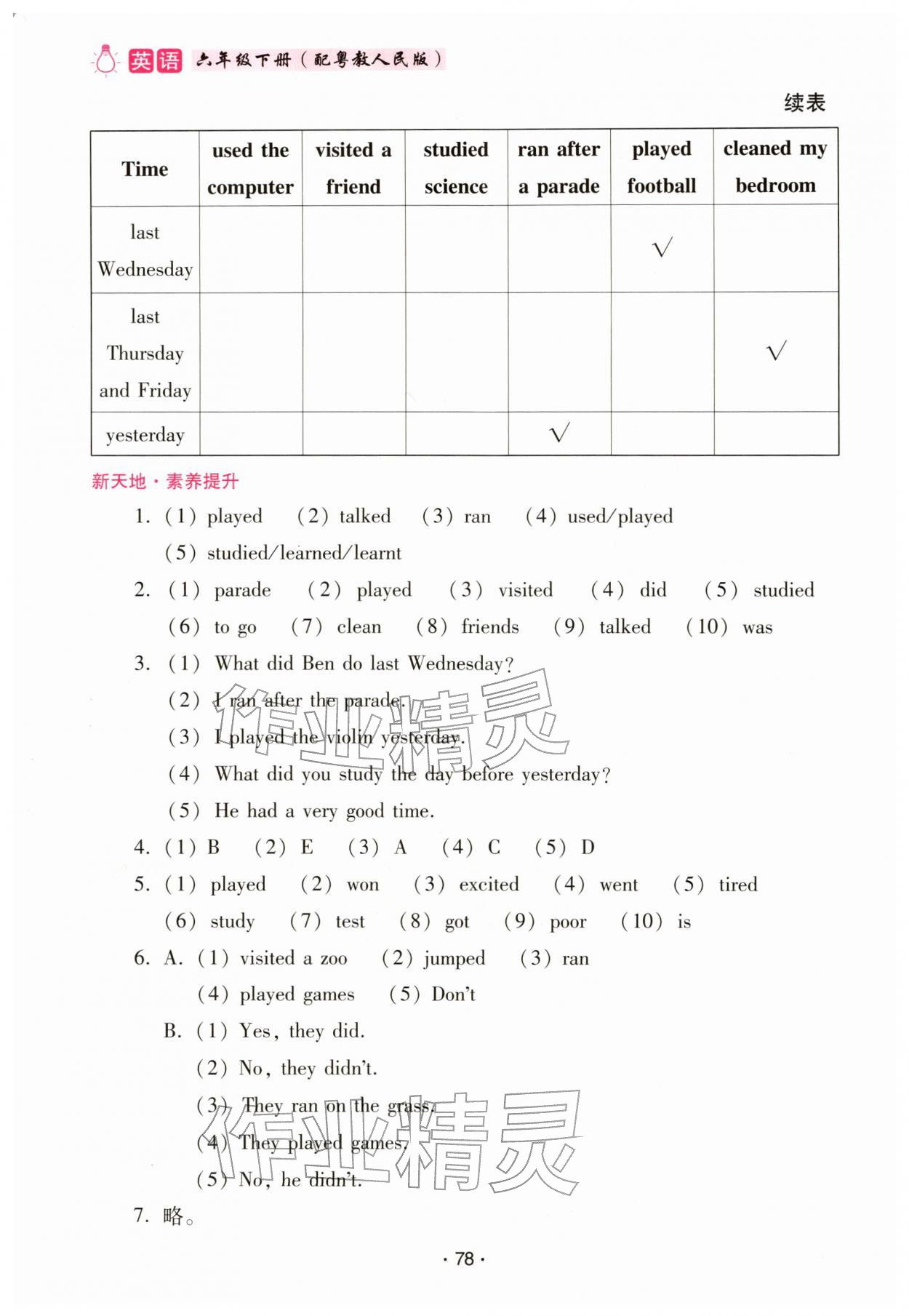 2026年广东省电子基础性作业六年级英语下册沪粤版&nbsp;第2页
