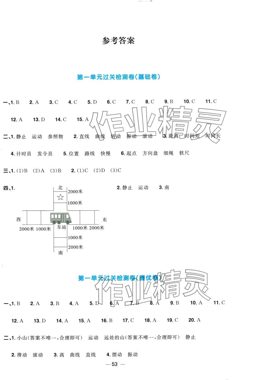 2024年陽光同學(xué)一線名師全優(yōu)好卷三年級科學(xué)下冊教科版 第1頁