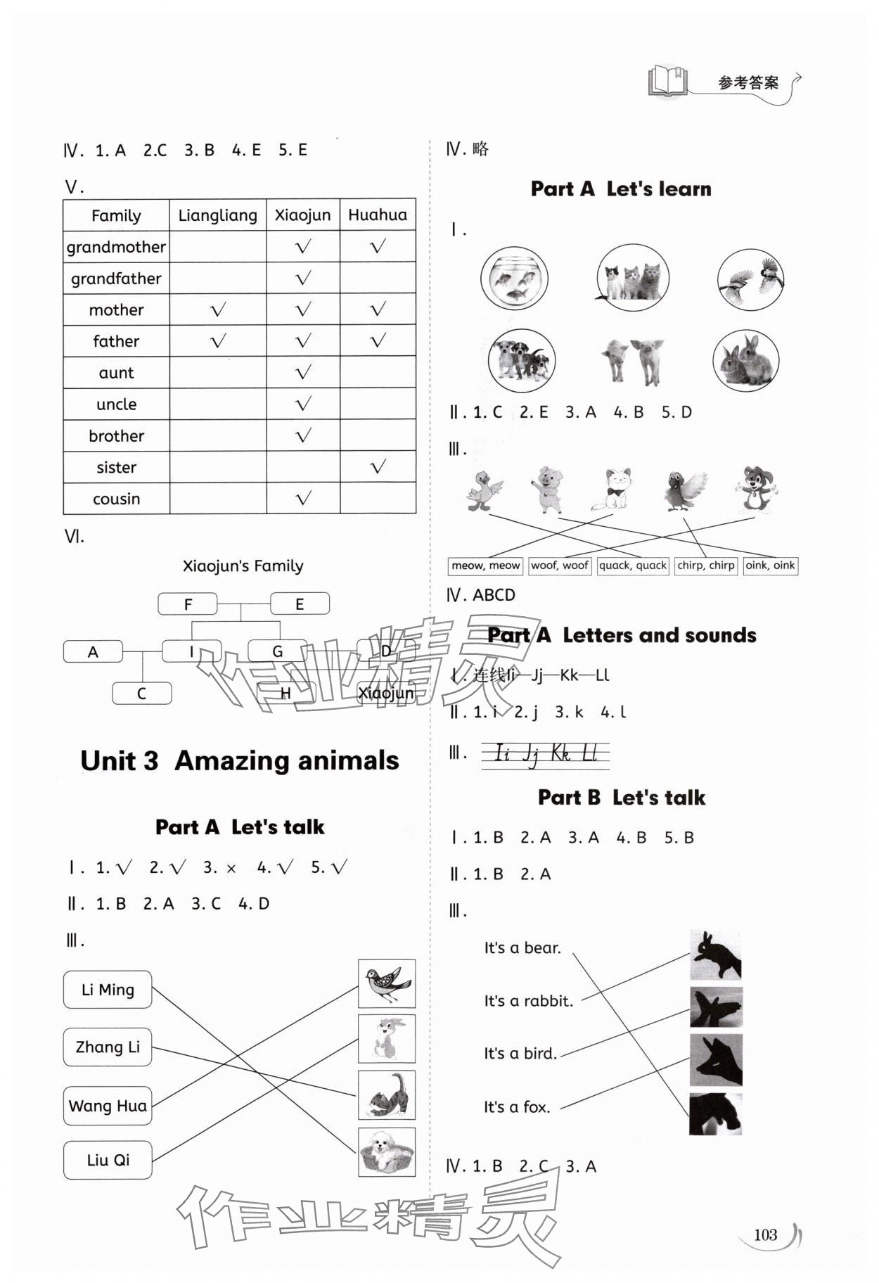 2024年同步練習冊山東科學技術出版社三年級英語上冊人教版 第3頁