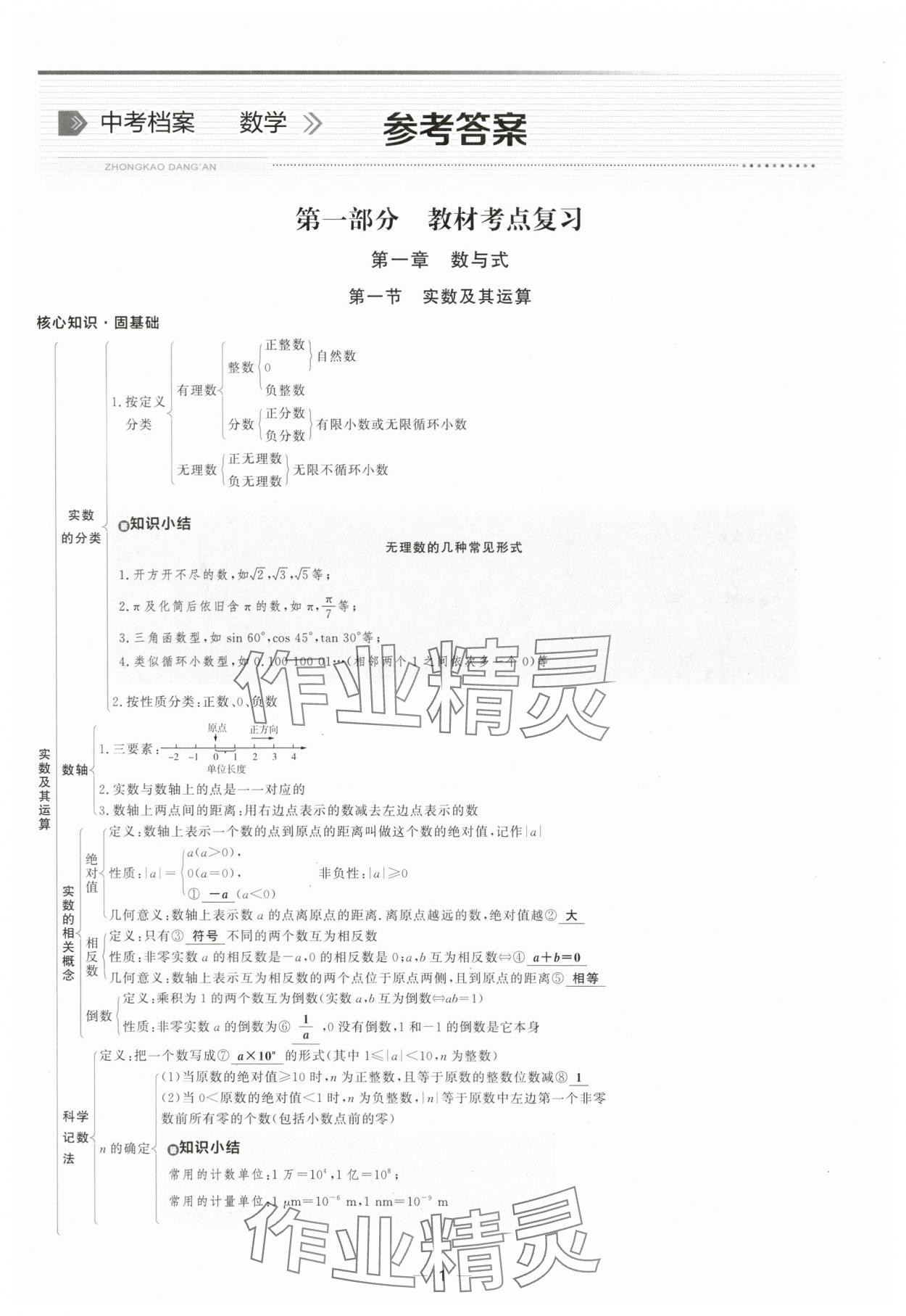 2024年中考档案数学青岛专版 第1页