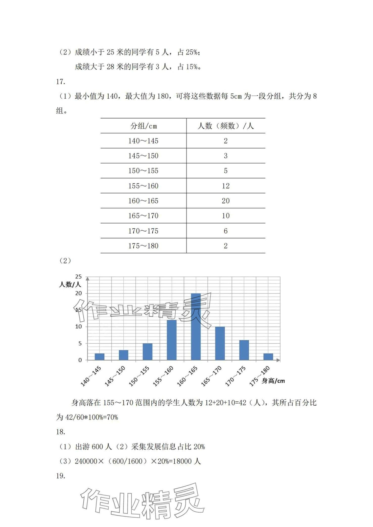 2024年统计基础知识习题集&nbsp;第7页