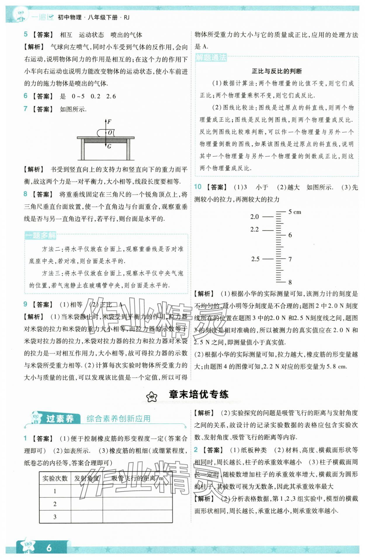 2024年一遍过八年级物理下册人教版 第6页