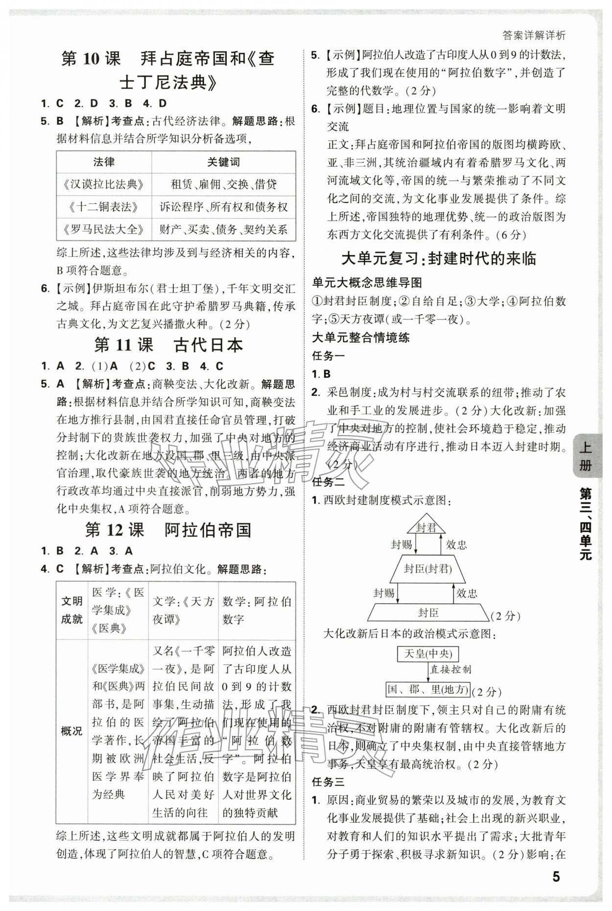 2025年情境題與中考新考法九年級歷史全一冊人教版河南專版 第5頁