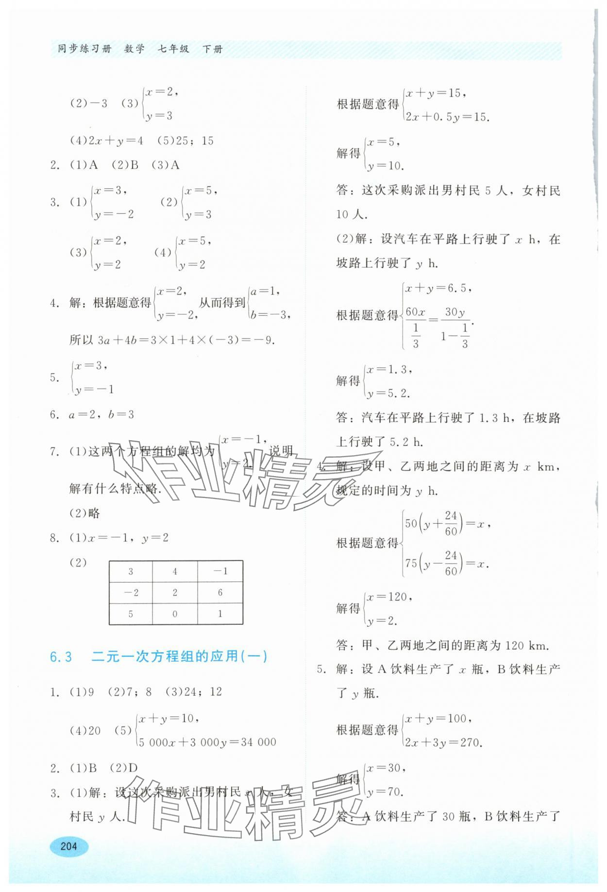 2024年同步練習(xí)冊河北教育出版社七年級數(shù)學(xué)下冊冀教版 第2頁