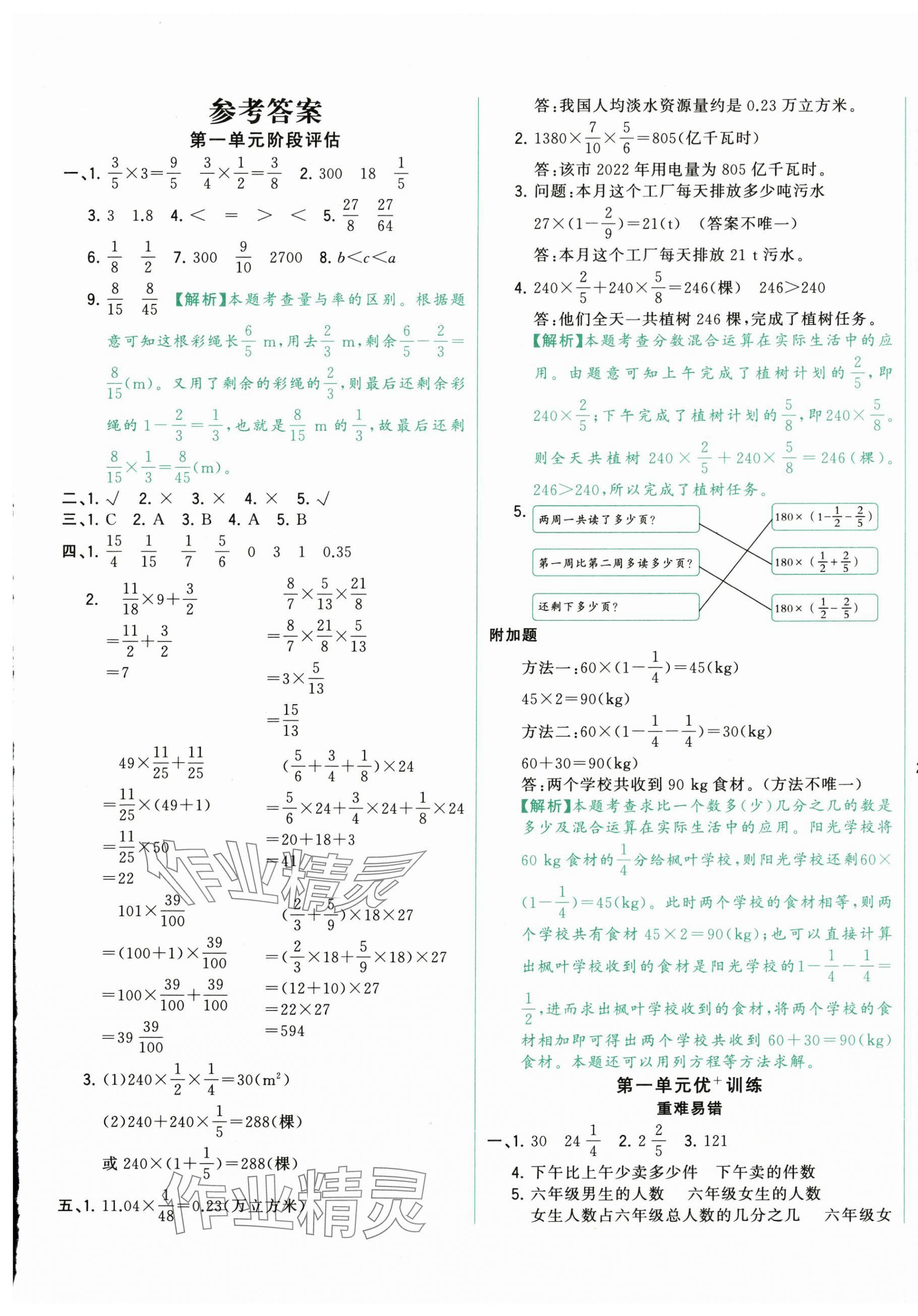 2024年綠卷六年級數(shù)學(xué)上冊人教版 參考答案第1頁