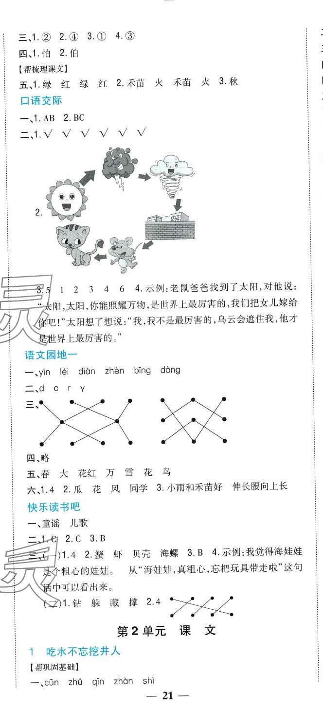 2024年小学题帮一年级语文下册人教版 第2页