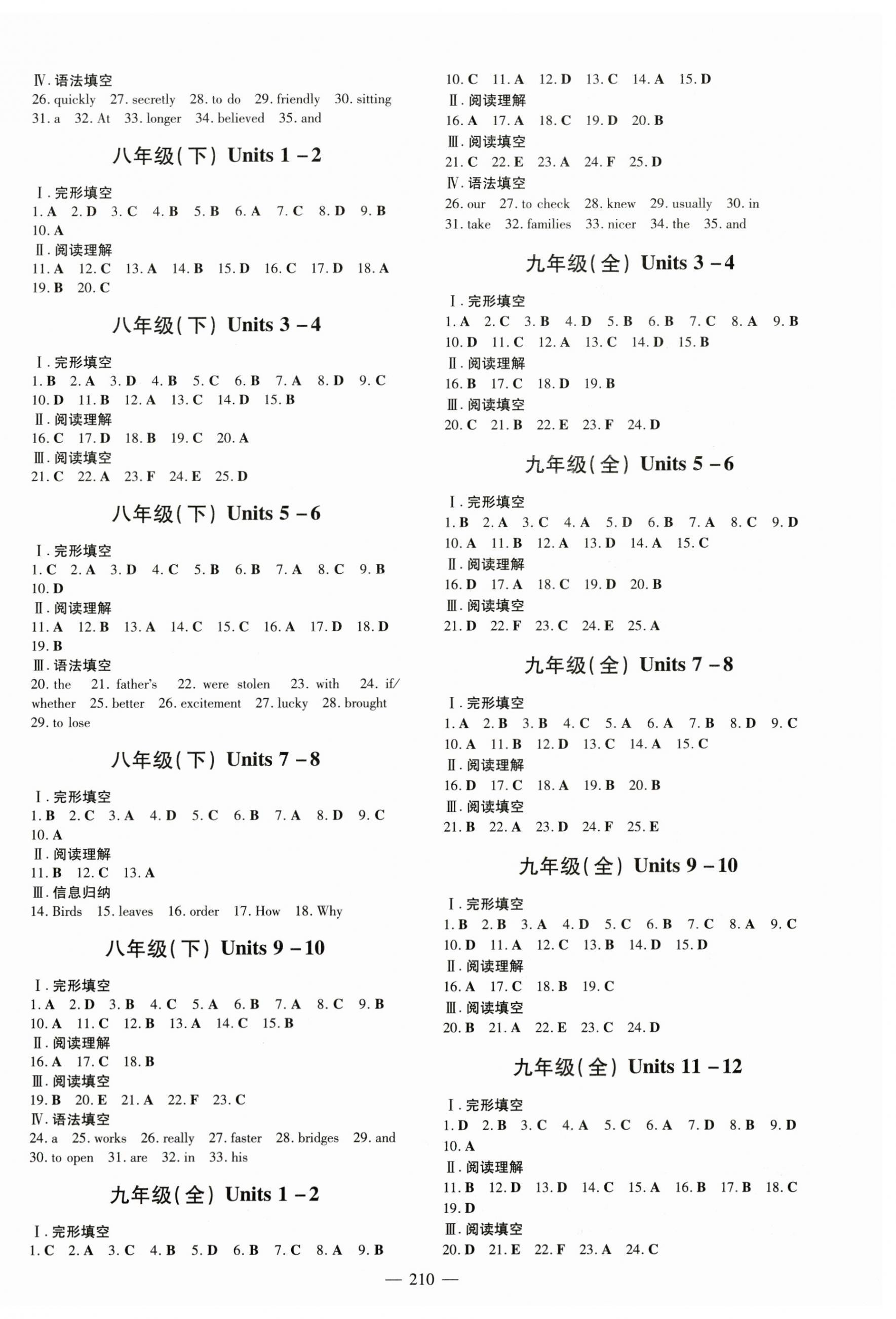 2024年中考總復(fù)習(xí)導(dǎo)與練英語四川專版 第10頁