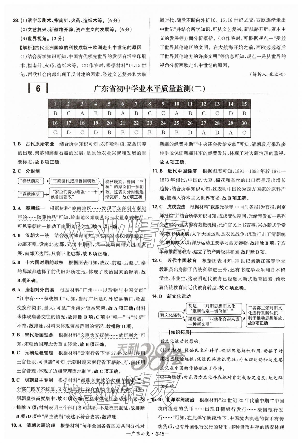 2025年天利38套廣東省中考試題精選歷史 參考答案第15頁(yè)