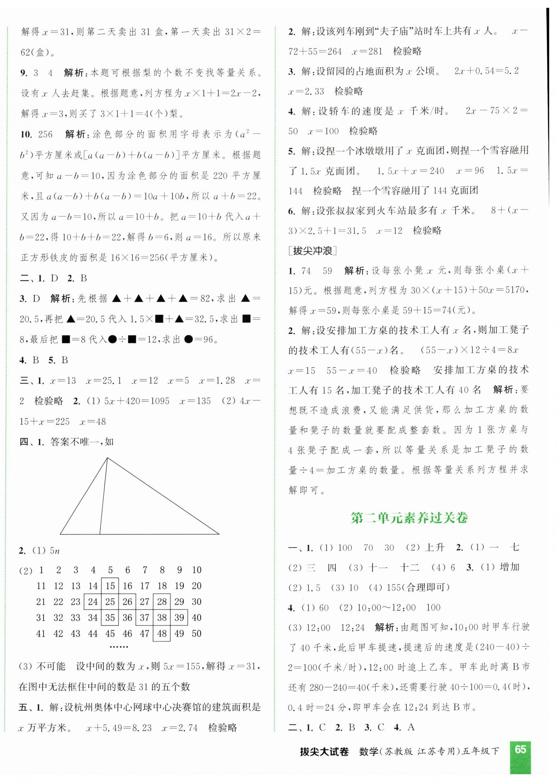 2024年通城學(xué)典拔尖大試卷五年級數(shù)學(xué)下冊蘇教版江蘇專版 第2頁