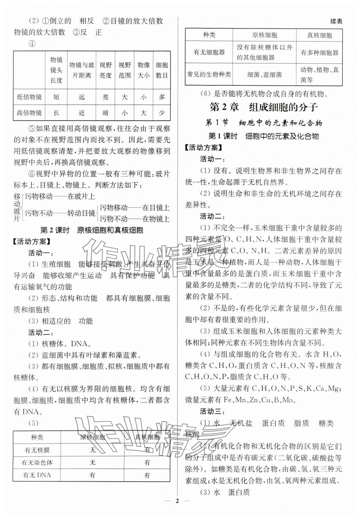 2023年活動單導(dǎo)學(xué)課程高中生物必修1人教版 第2頁