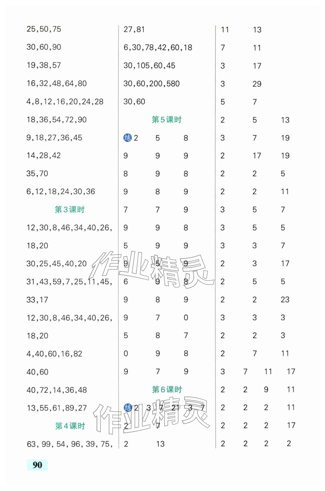 2026年小学学霸口算五年级下册人教版&nbsp;第2页