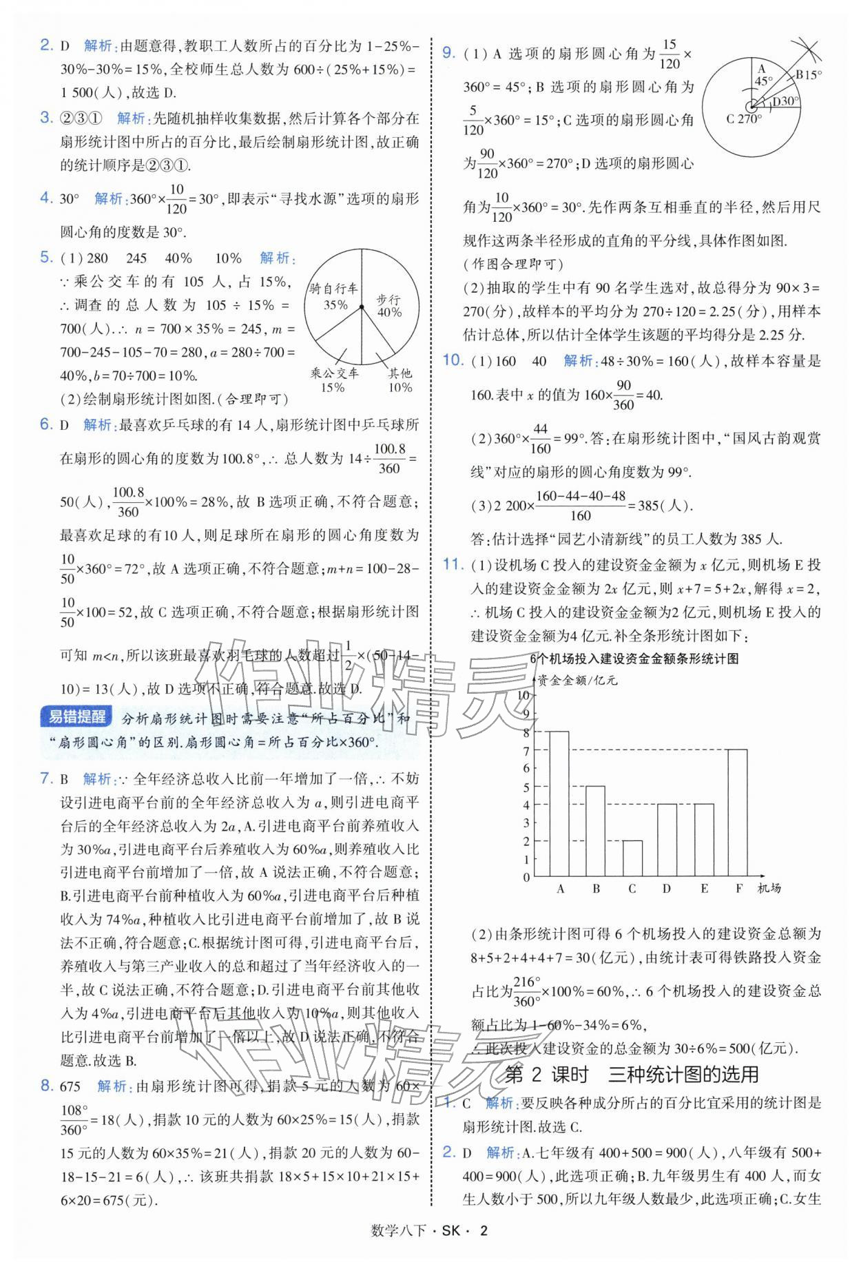 2026年学霸题中题八年级数学下册苏科版&nbsp;参考答案第2页