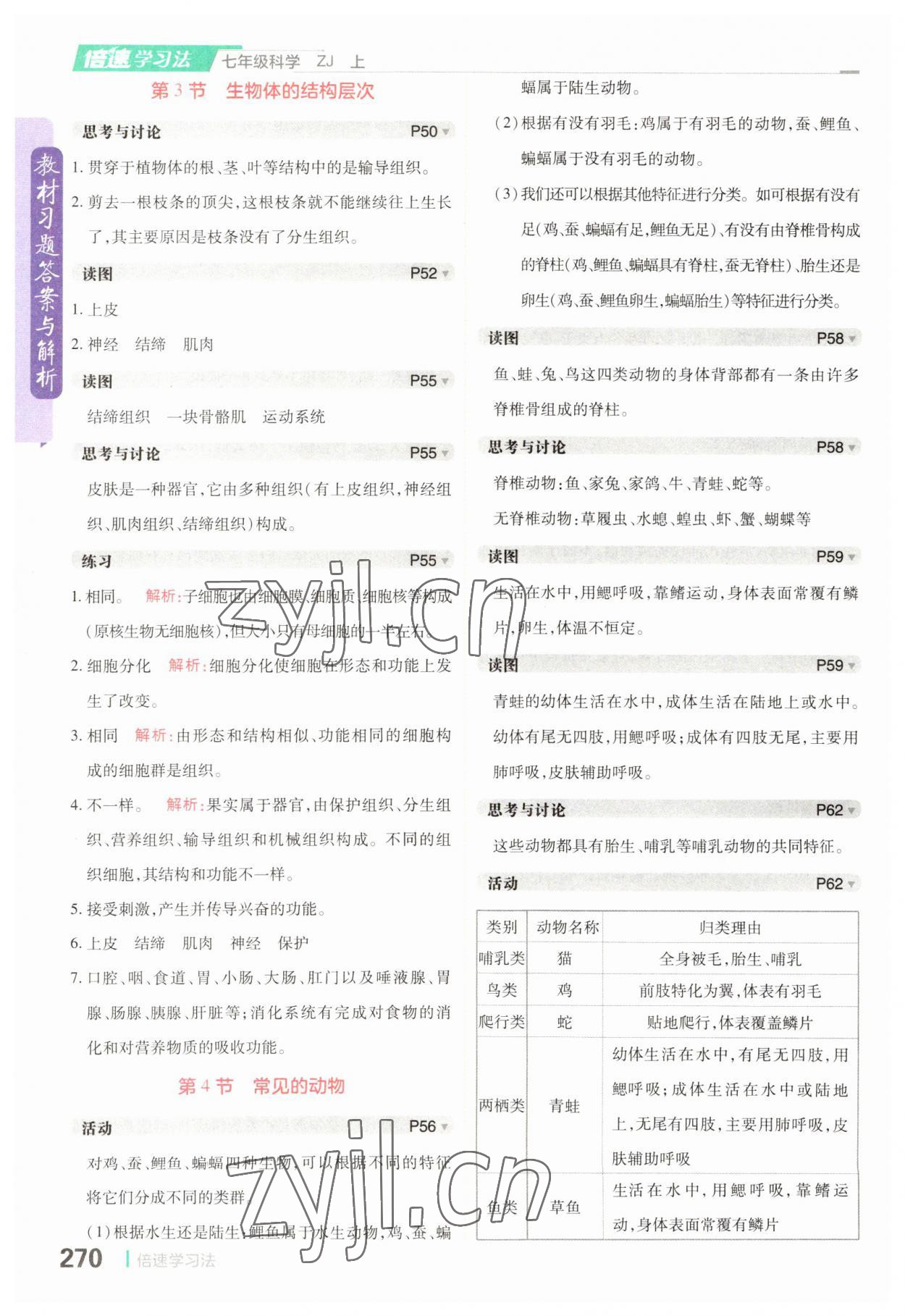 2023年教材課本七年級(jí)科學(xué)上冊(cè)浙教版 參考答案第4頁(yè)