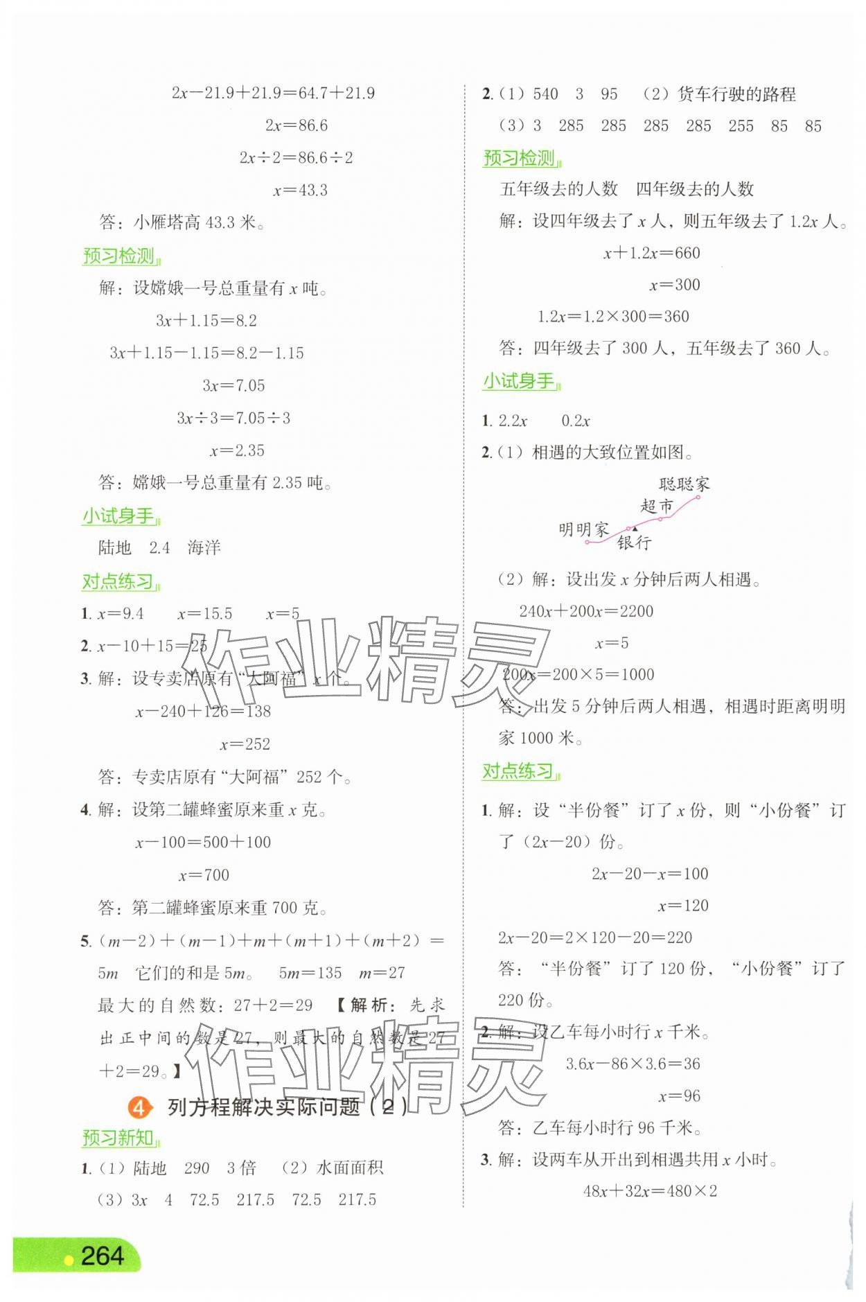 2025年亮点给力课堂笔记五年级数学下册苏教版 第2页