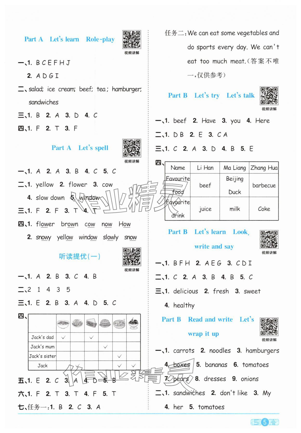 2025年阳光同学课时提优训练五年级英语上册人教版&nbsp;第5页