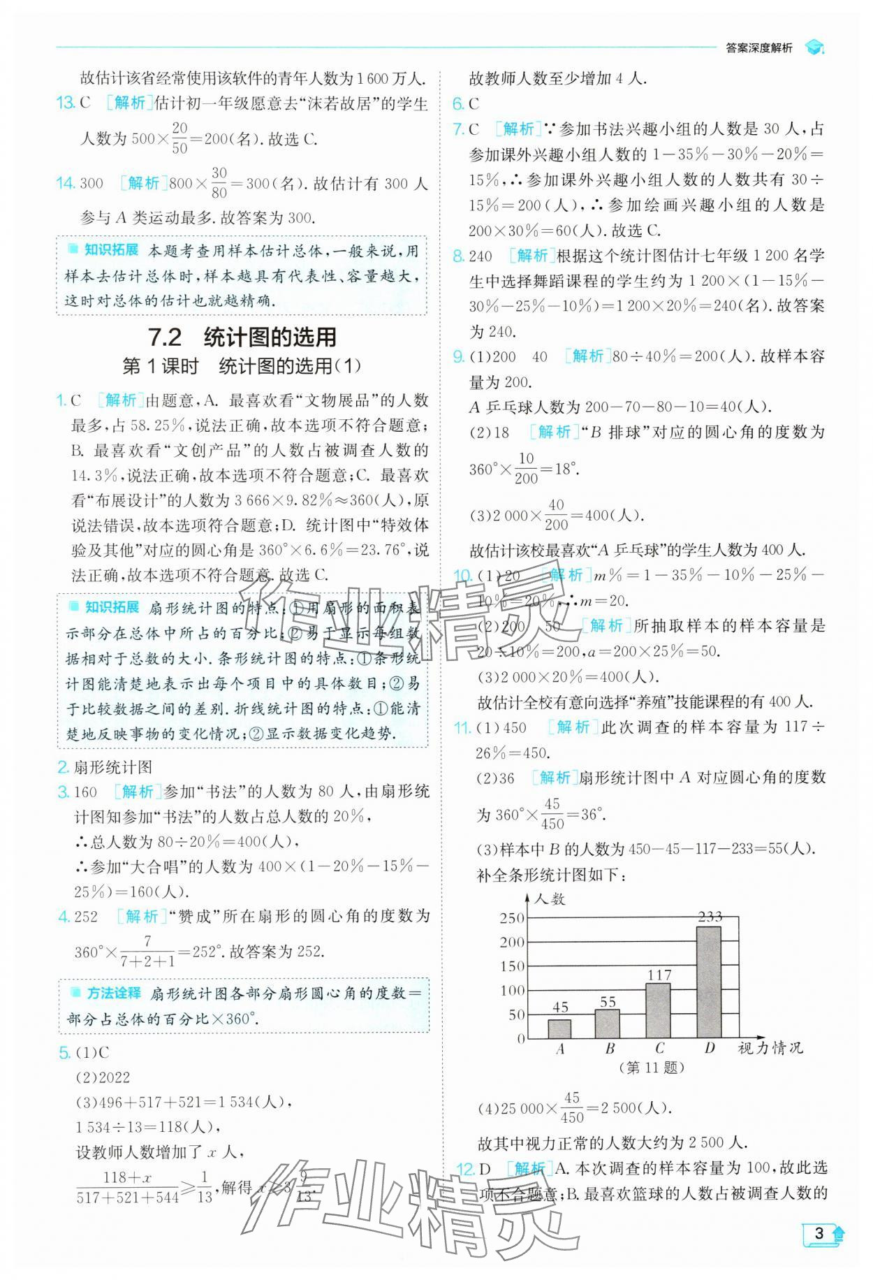 2024年实验班提优训练八年级数学下册苏科版 参考答案第3页