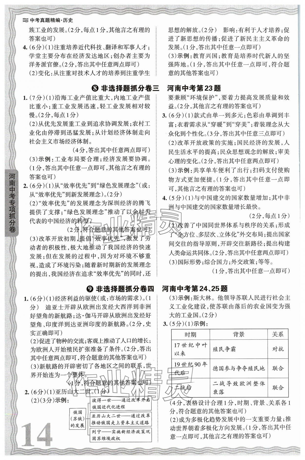 2024年王朝霞中考真题精编历史河南中考 参考答案第14页