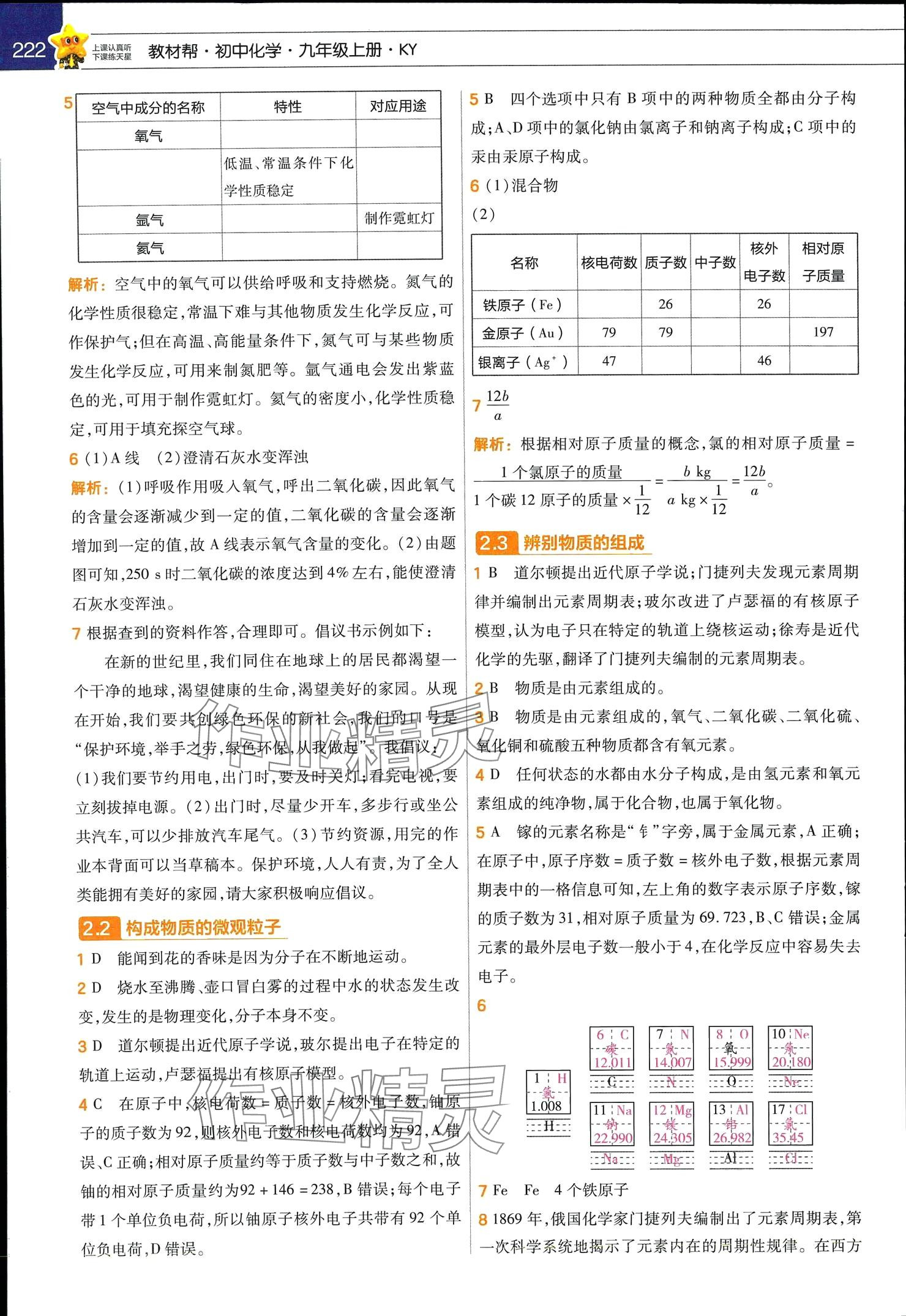 2024年教材课本九年级化学上册科粤版 参考答案第3页