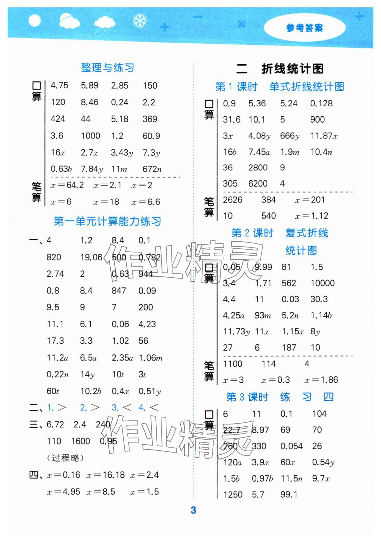 2024年口算大通关五年级数学下册苏教版 参考答案第3页