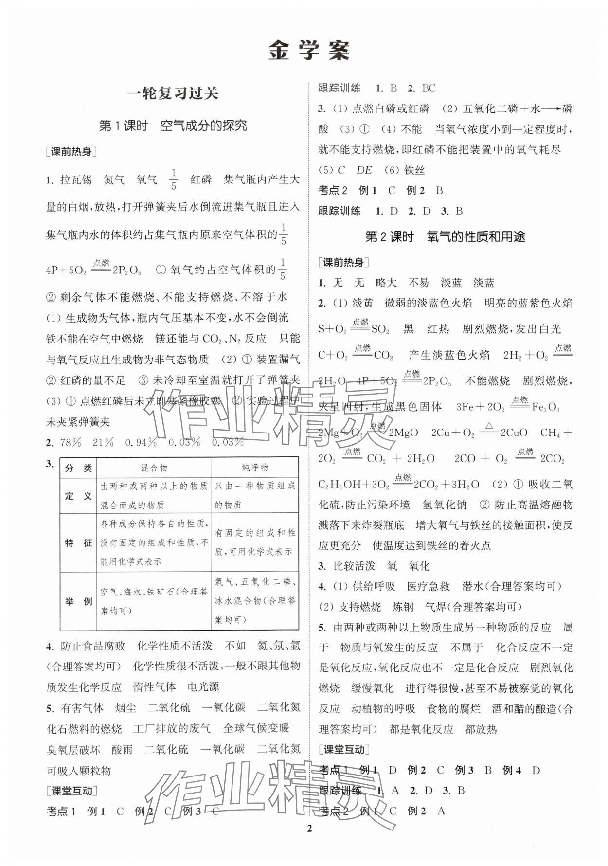 2024年通城学典中考总复习化学江苏专版 参考答案第1页