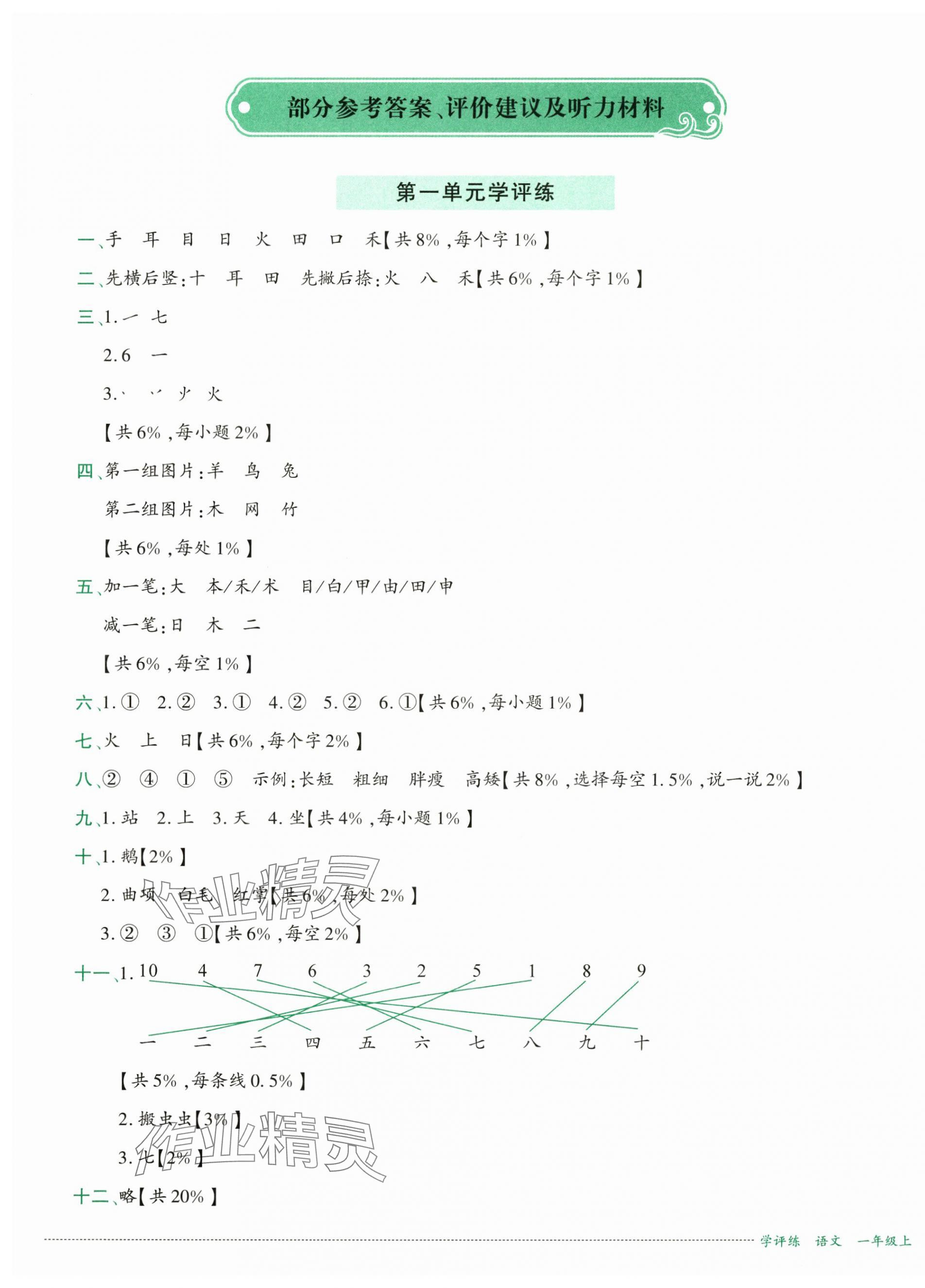 2024年學(xué)評(píng)練一年級(jí)語(yǔ)文上冊(cè)人教版 第1頁(yè)