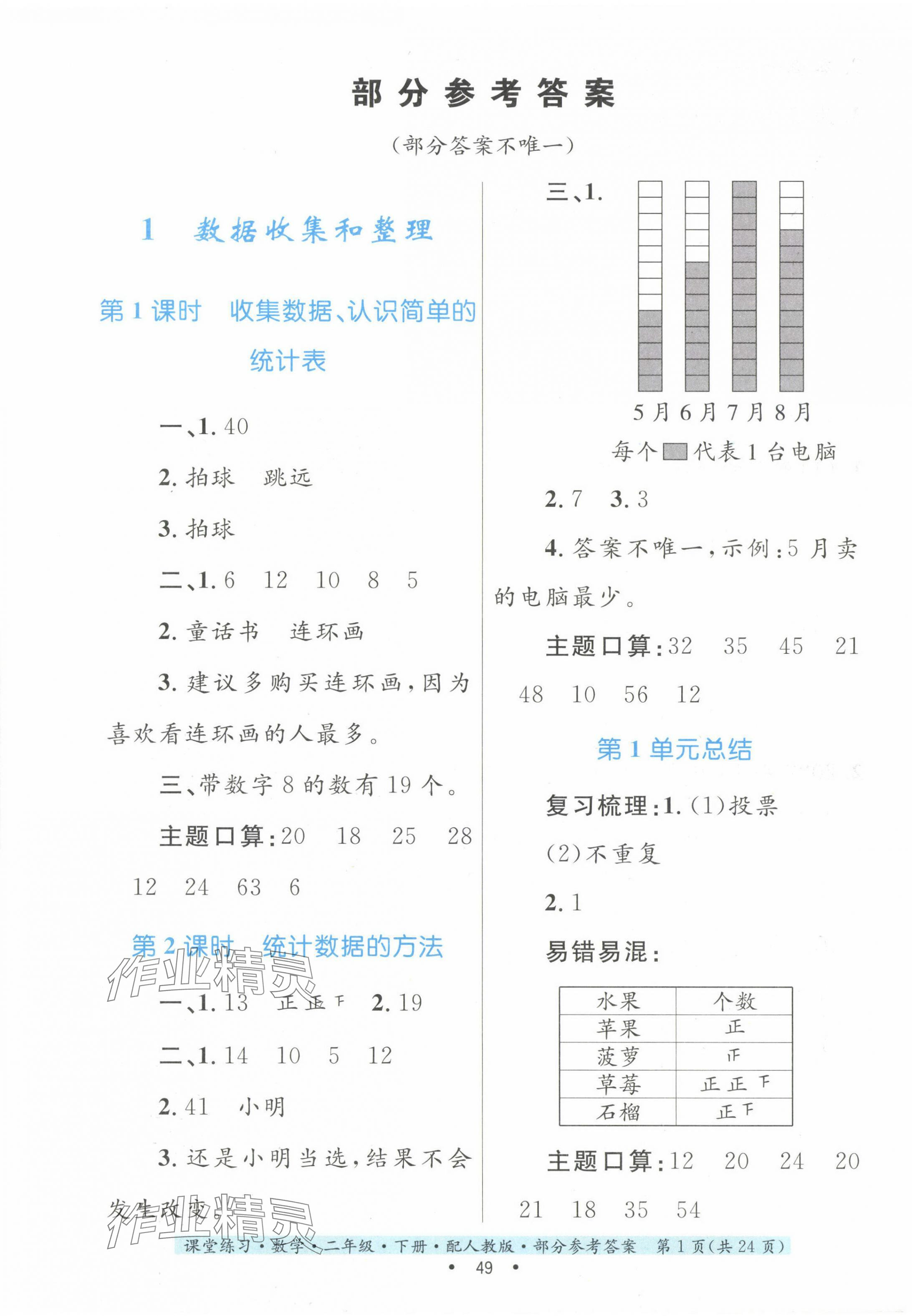 2024年課堂練習(xí)二年級(jí)數(shù)學(xué)下冊(cè)人教版 第1頁(yè)