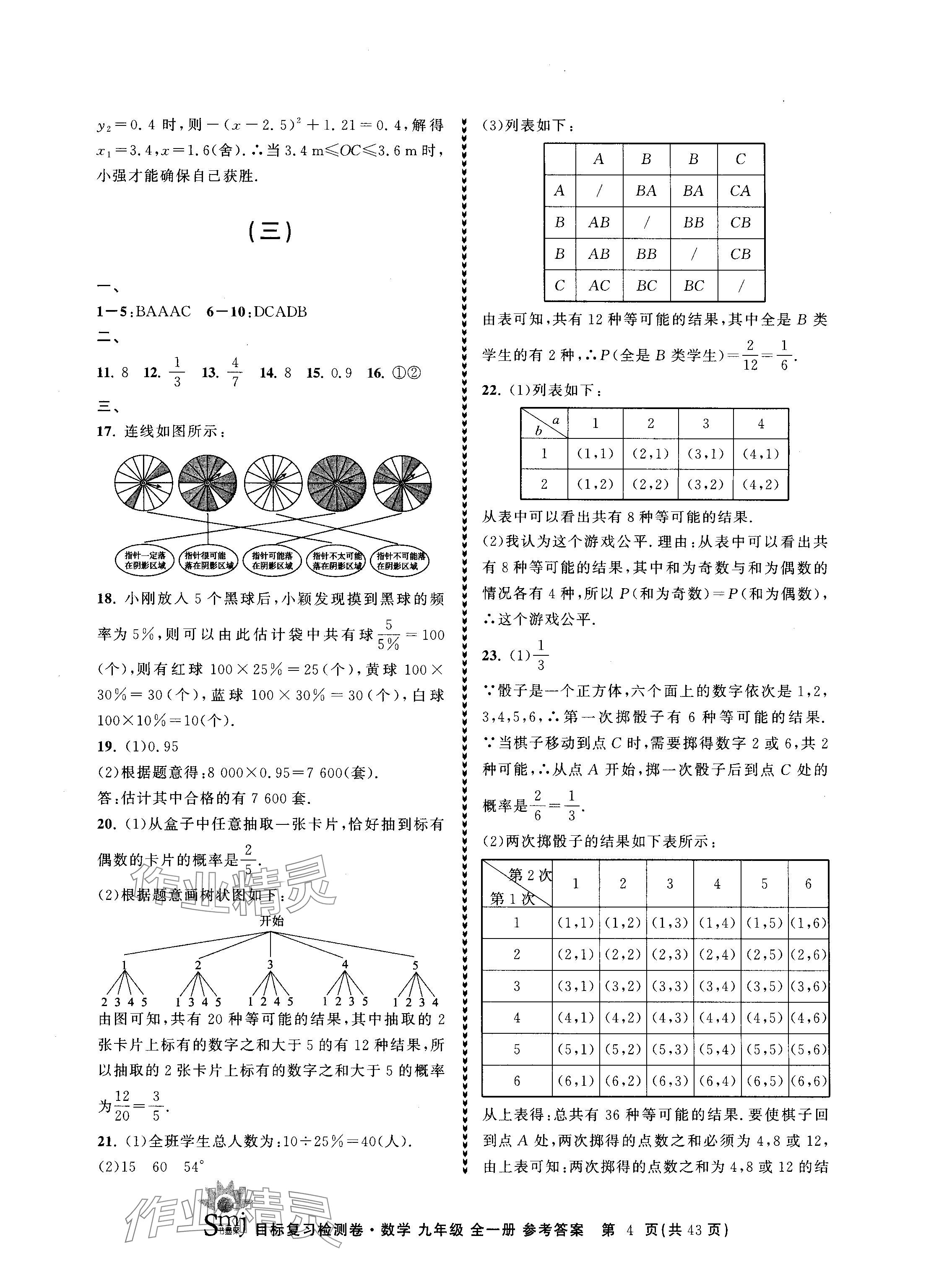 2024年目標(biāo)復(fù)習(xí)檢測(cè)卷九年級(jí)數(shù)學(xué)全一冊(cè)浙教版 參考答案第4頁(yè)