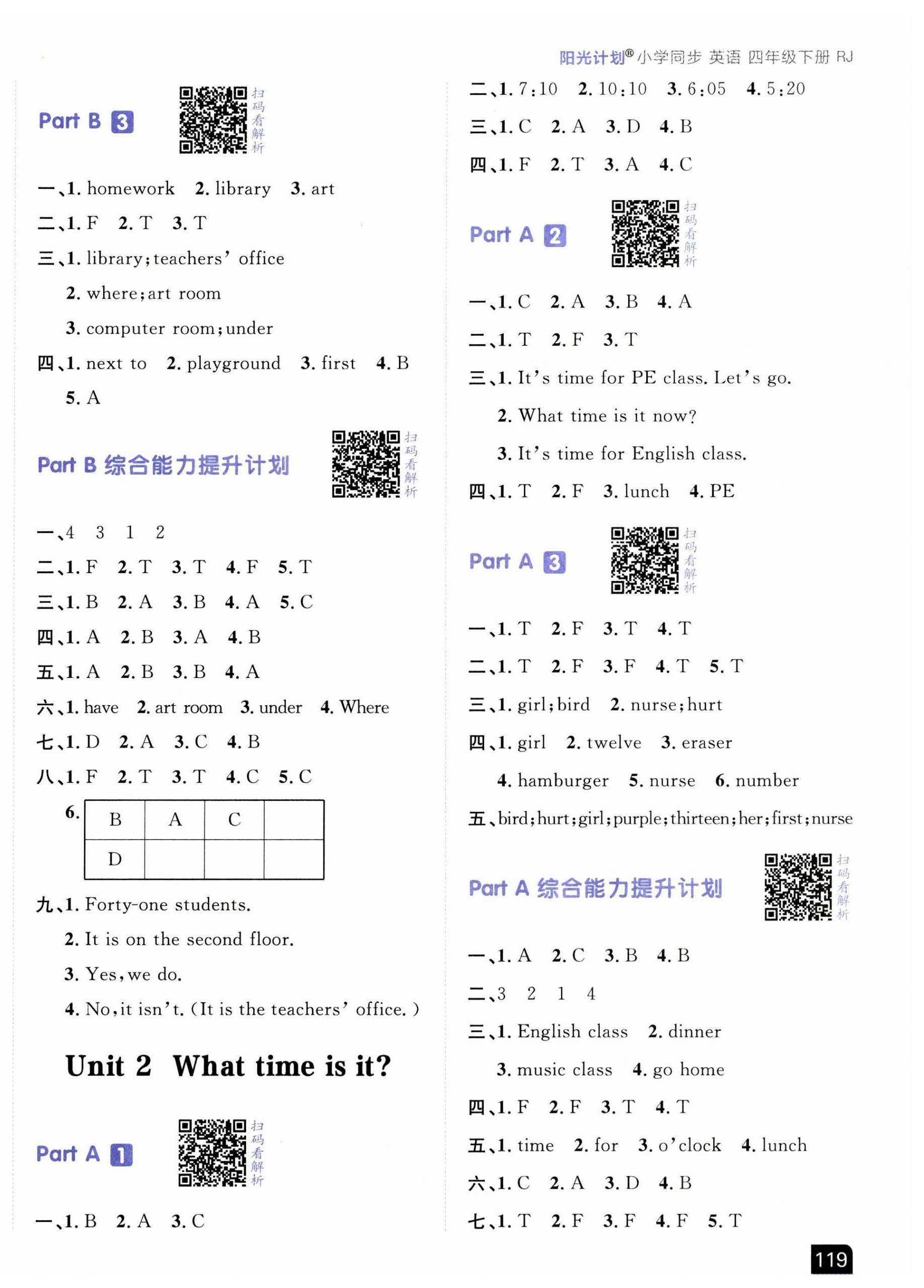 2025年陽(yáng)光計(jì)劃小學(xué)同步四年級(jí)英語(yǔ)下冊(cè)人教版 第2頁(yè)