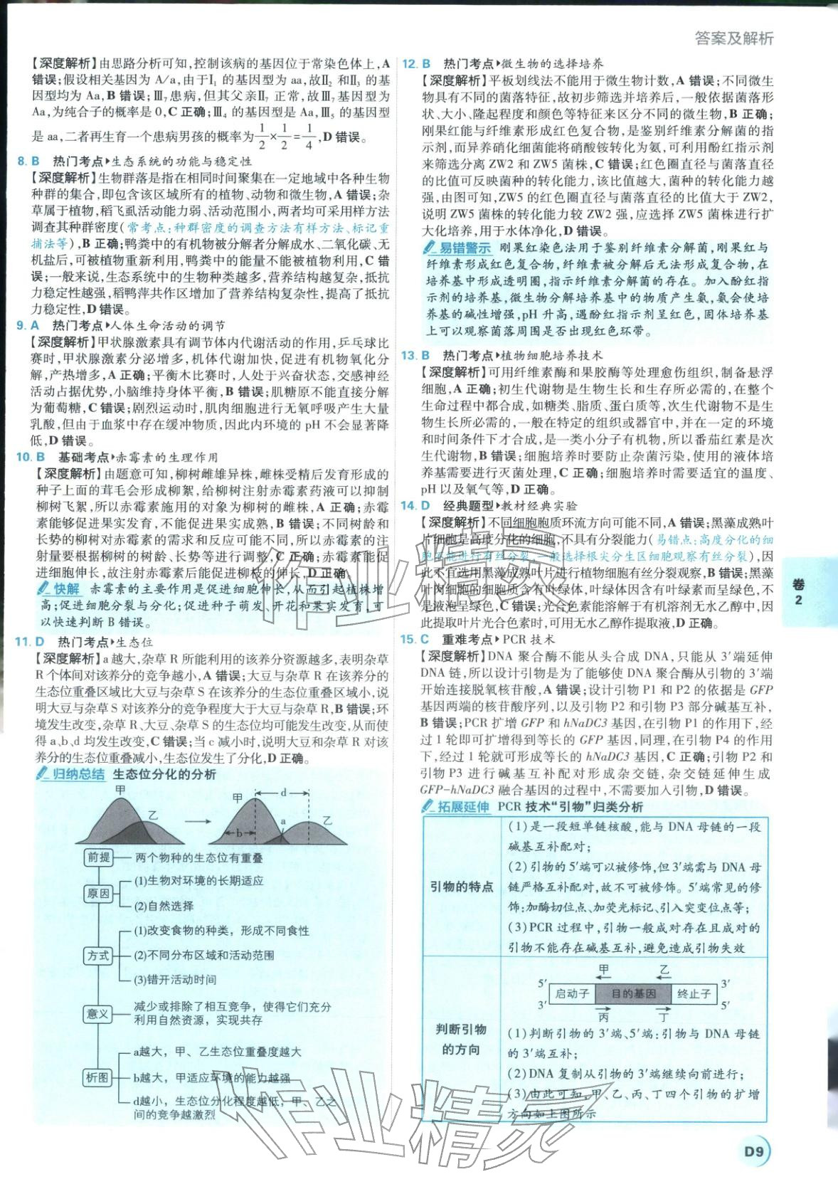 2026年理想樹圖書高考必刷卷42套模擬卷匯編高中生物全一冊通用版江蘇專版 第9頁