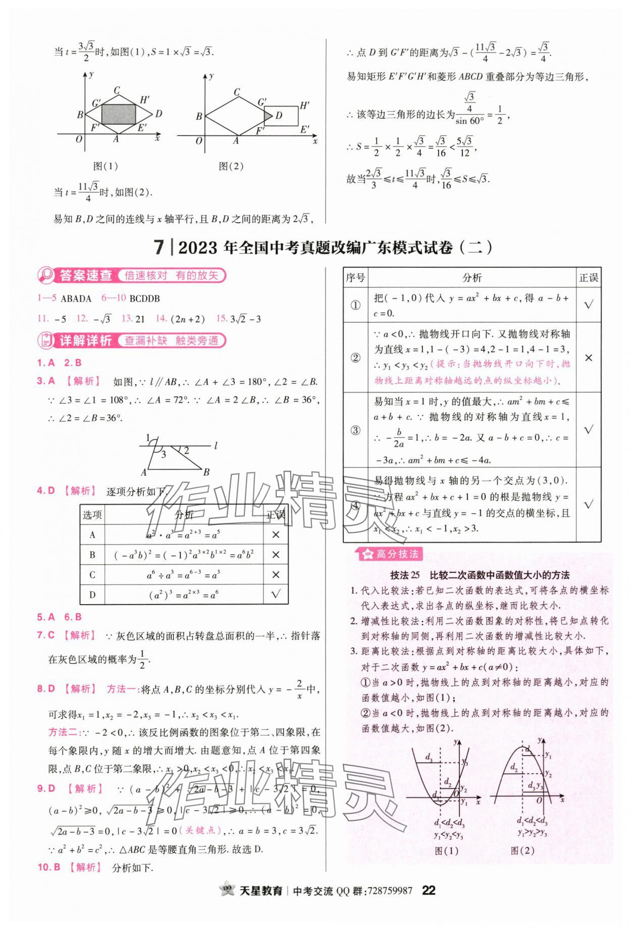 2024年金考卷45套匯編數(shù)學(xué)廣東專版 第22頁