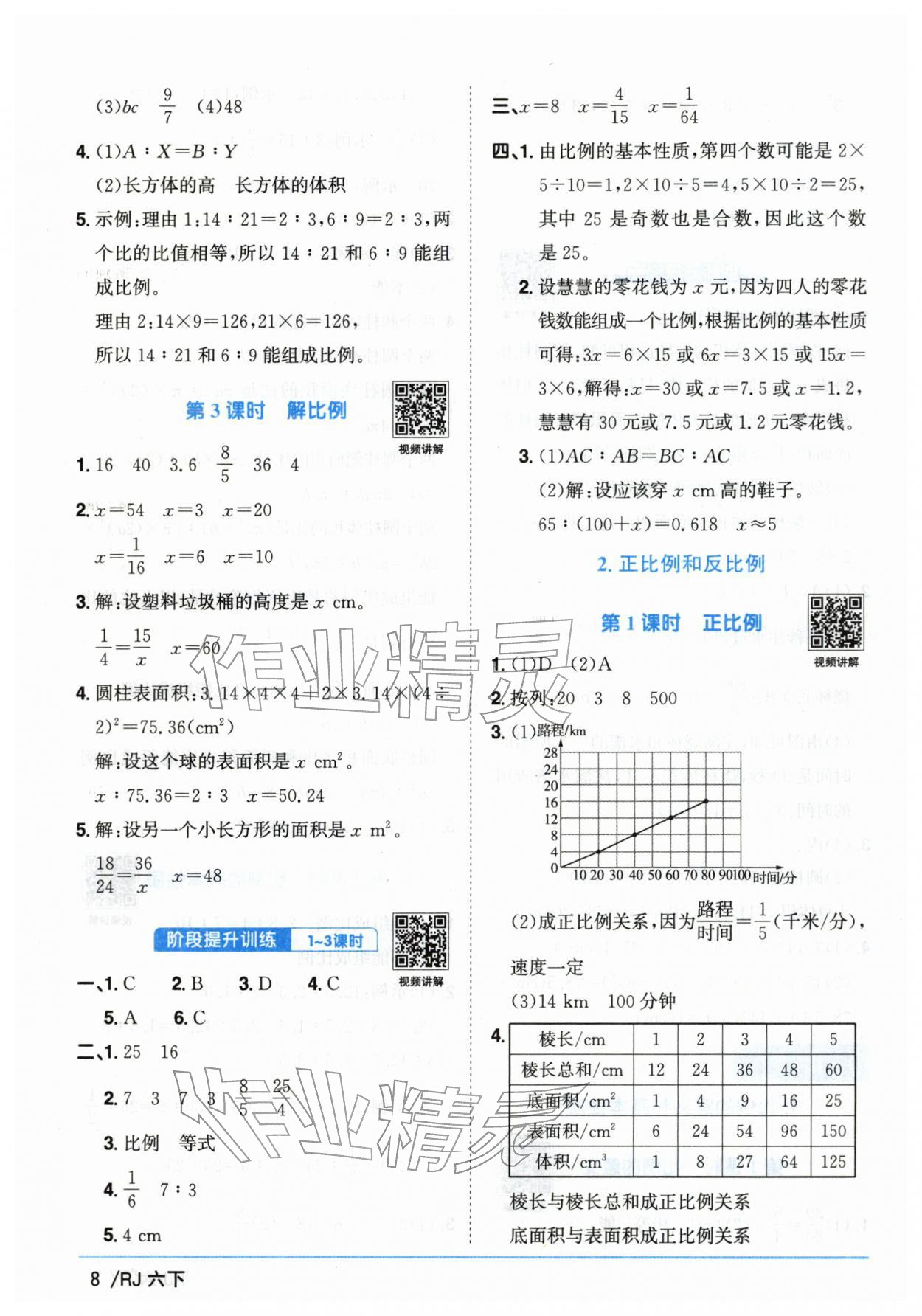 2026年阳光同学课时优化作业六年级数学下册人教版&nbsp;第8页