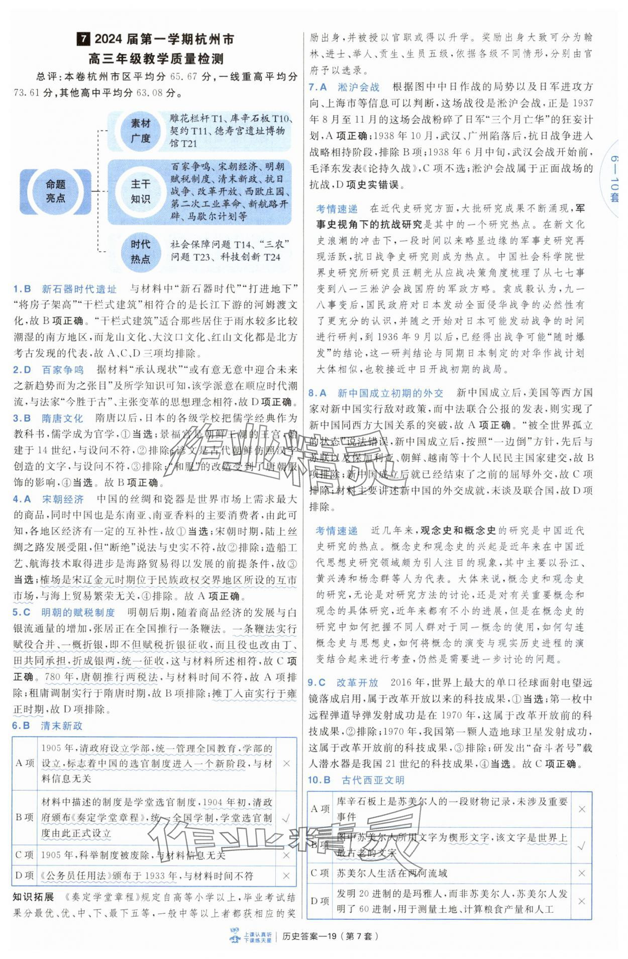 2025年高考沖刺優(yōu)秀模擬試卷匯編45套歷史 第19頁