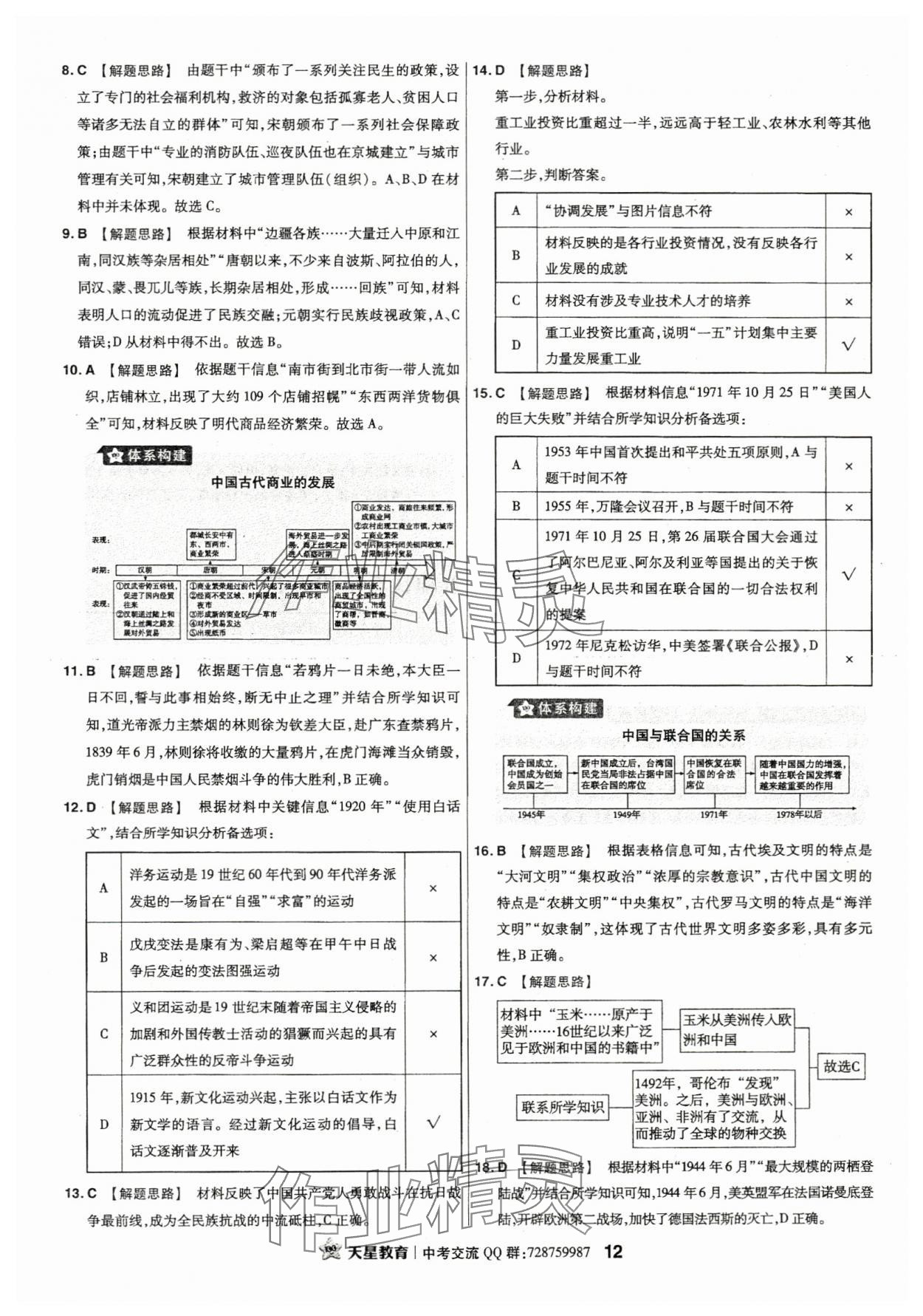 2024年金考卷江西中考45套匯編歷史 第12頁