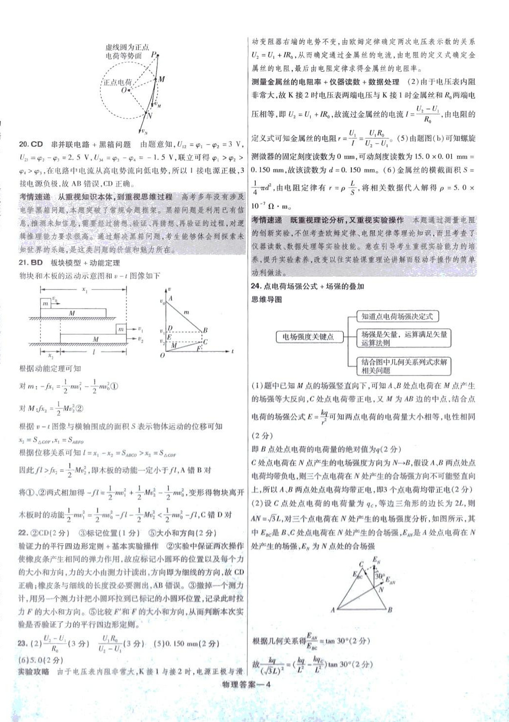 2024年走進(jìn)名校5年高考真題匯編高中物理通用版 第4頁(yè)