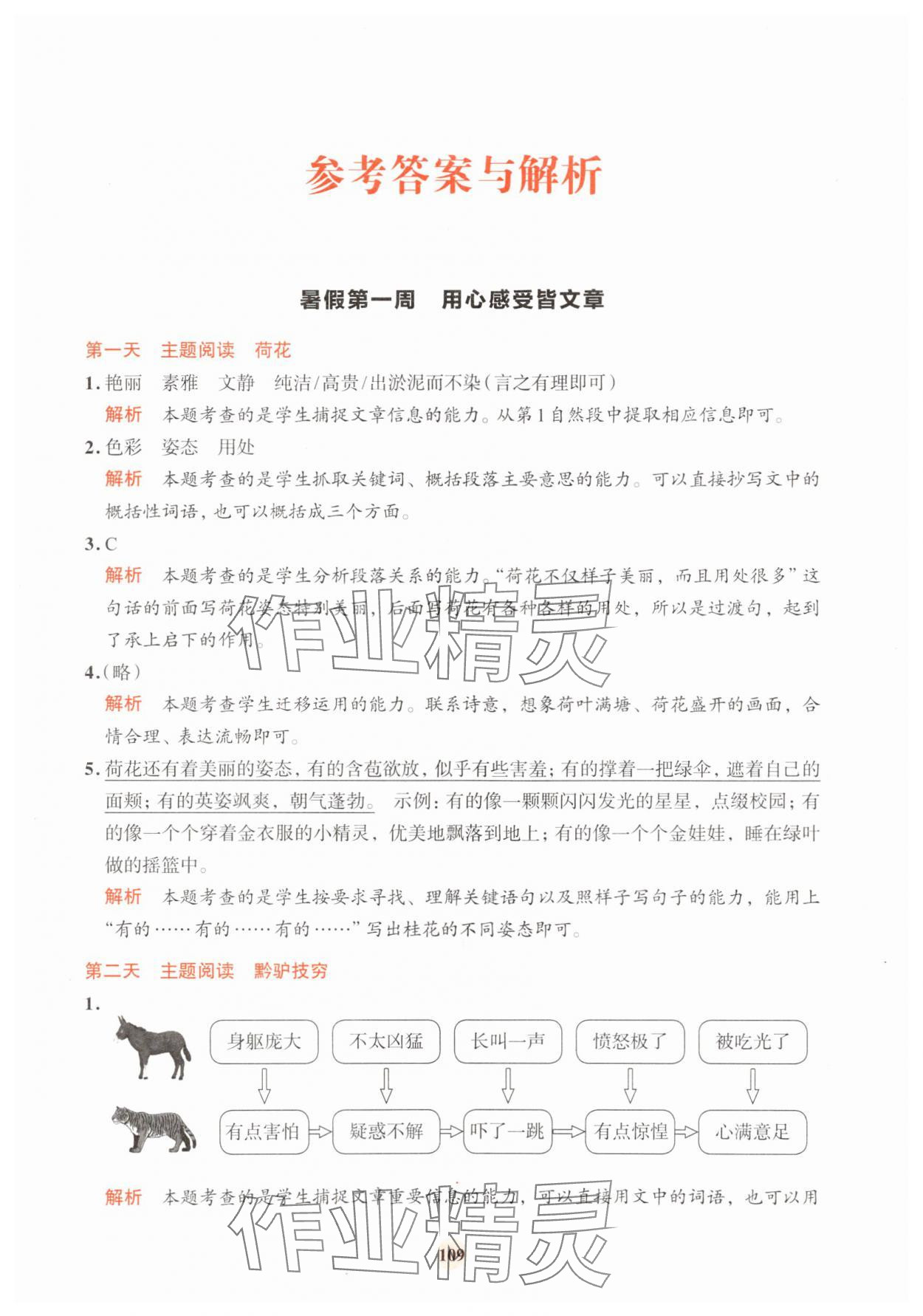 2025年知行合暑假閱讀與習作三升四 第1頁