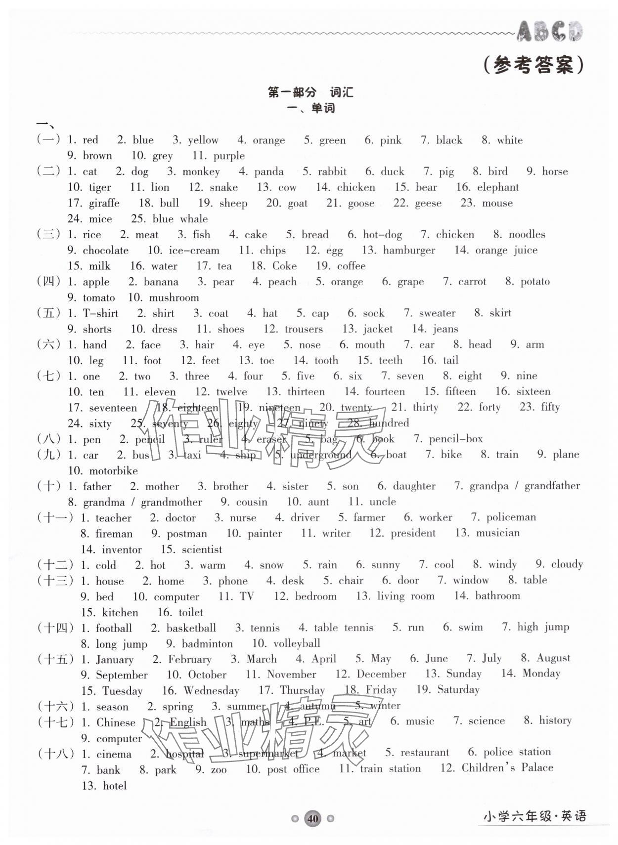 2024年嶺南讀寫(xiě)綜合訓(xùn)練營(yíng)六年級(jí)英語(yǔ) 第1頁(yè)