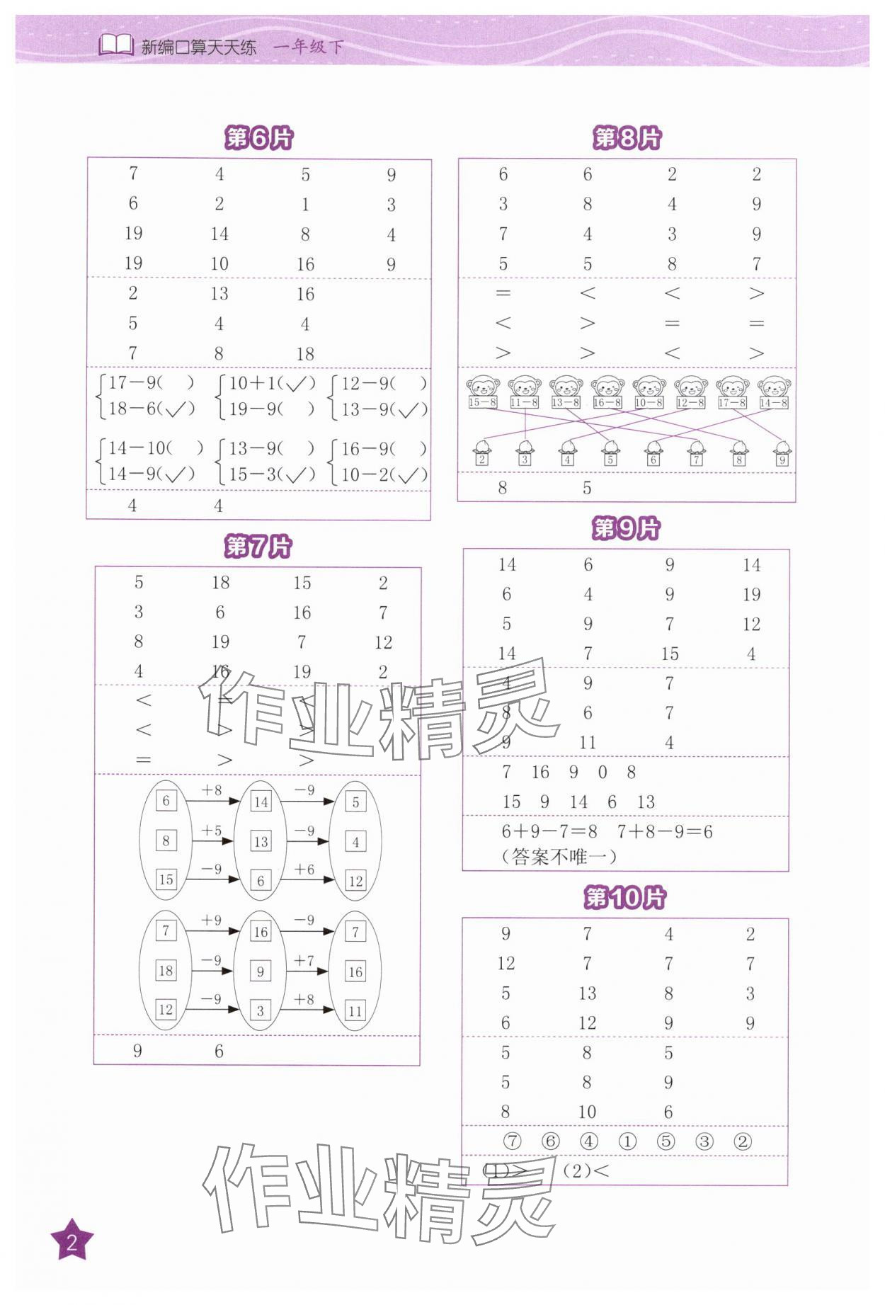 2025年新編口算天天練一年級數學下冊人教版 參考答案第2頁
