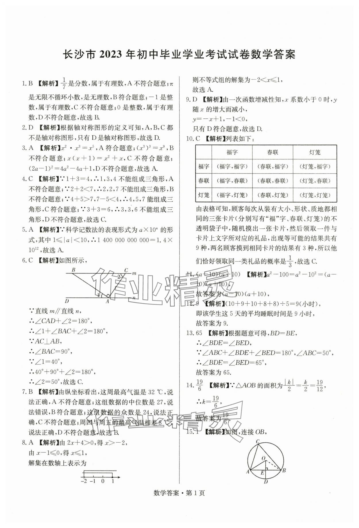 2024年湖南中考必備數(shù)學(xué) 參考答案第1頁(yè)