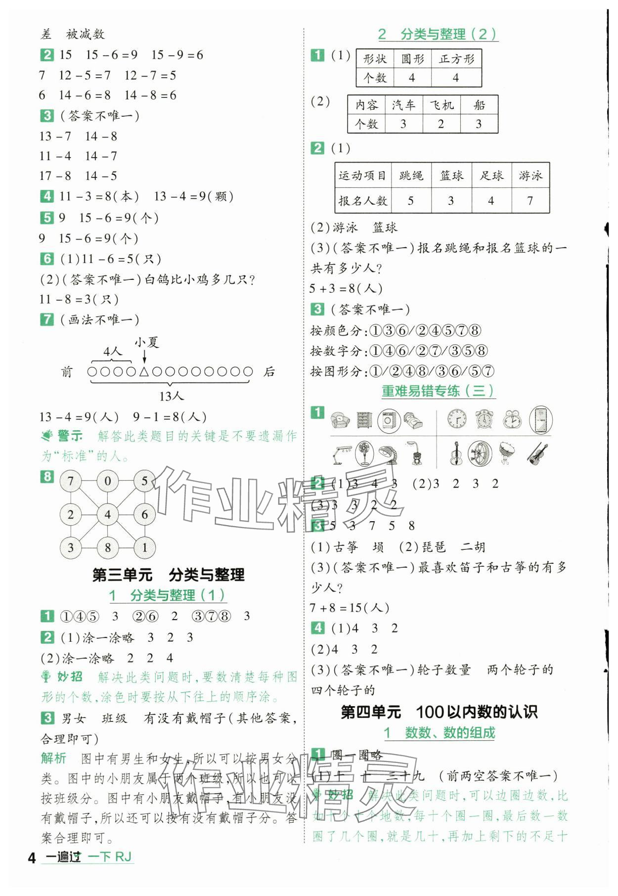 2024年一遍過一年級小學(xué)數(shù)學(xué)下冊人教版 第4頁