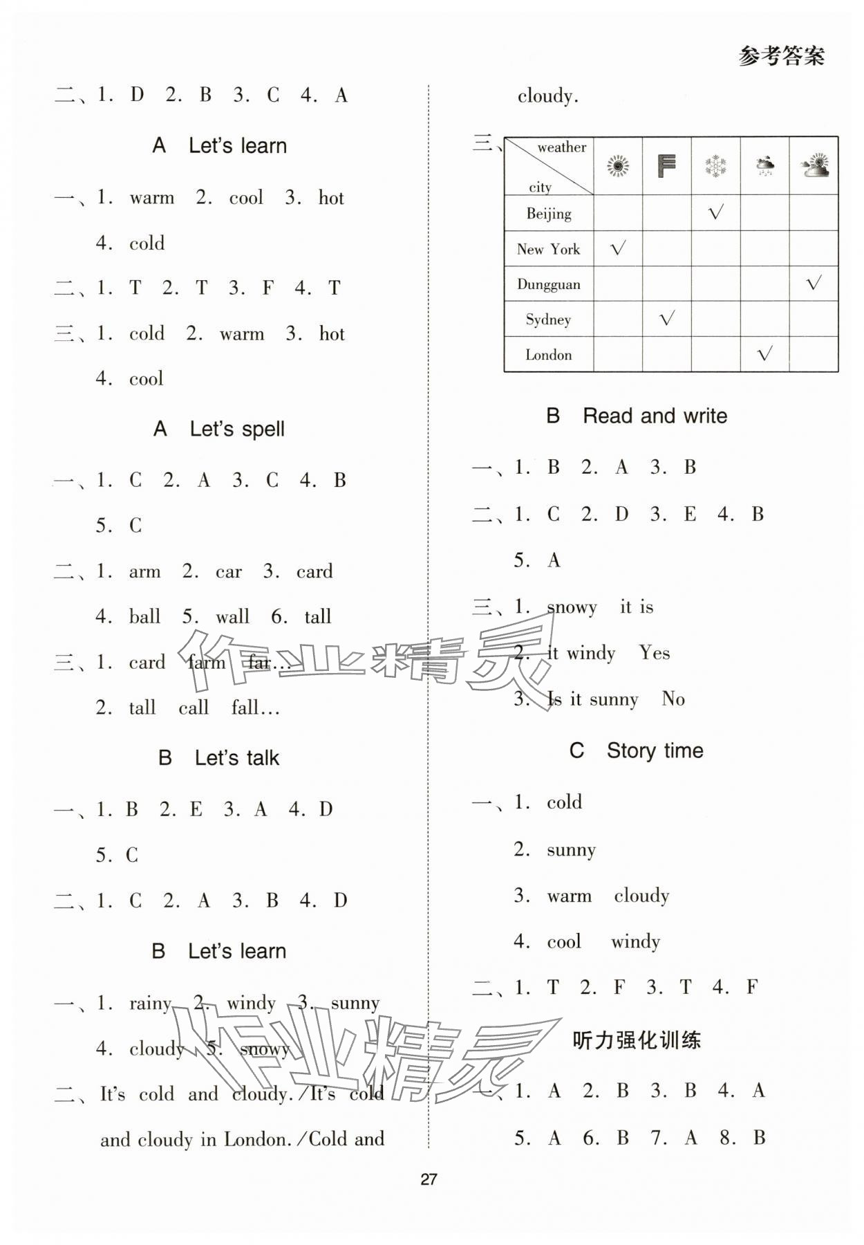 2025年同步學(xué)堂導(dǎo)學(xué)測(cè)四年級(jí)英語(yǔ)下冊(cè)人教版 第4頁(yè)