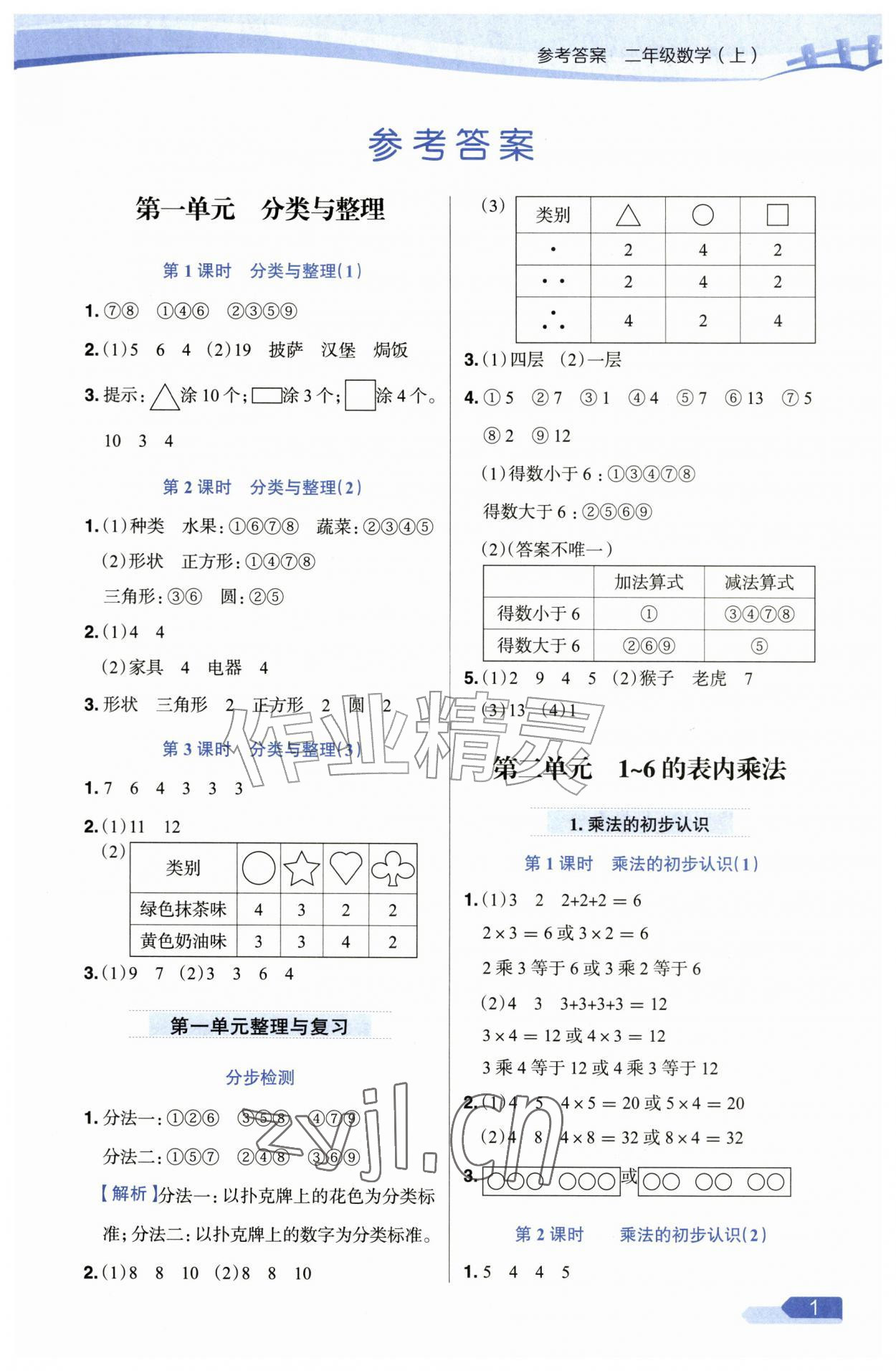 2026年教材全练二年级数学上册人教版&nbsp;第1页