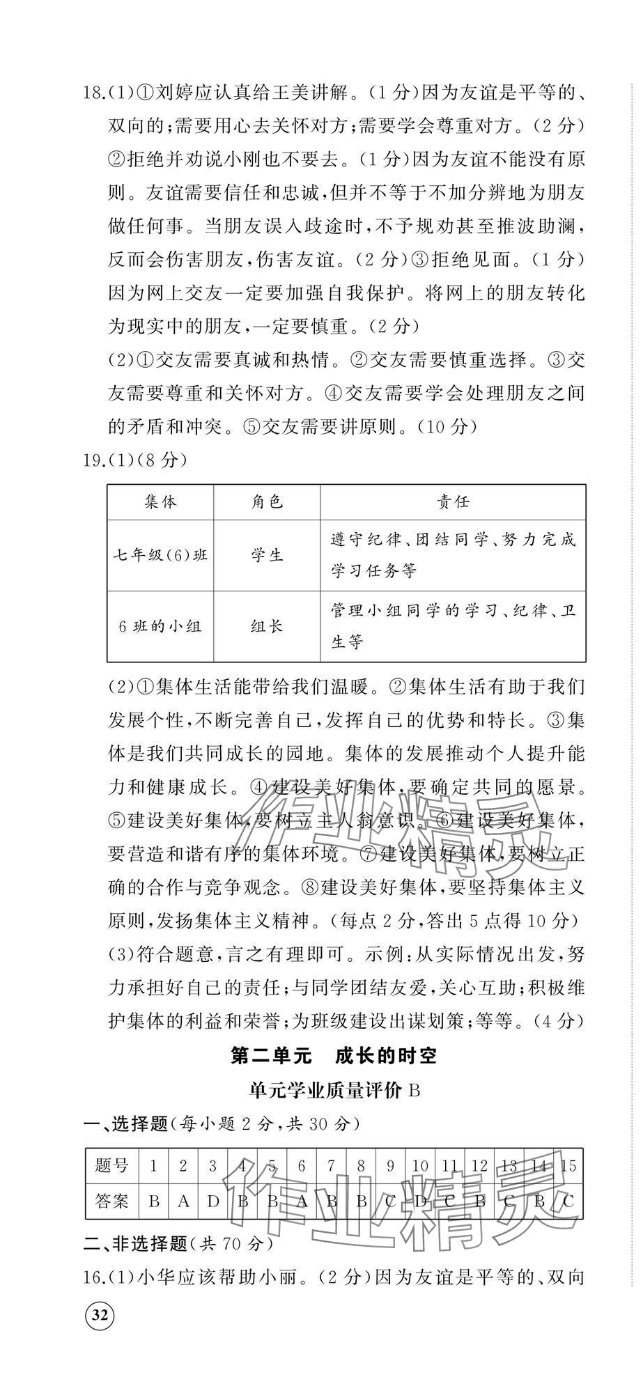 2024年伴你學(xué)精練課堂分層作業(yè)七年級道德與法治上冊人教版臨沂專版 第4頁